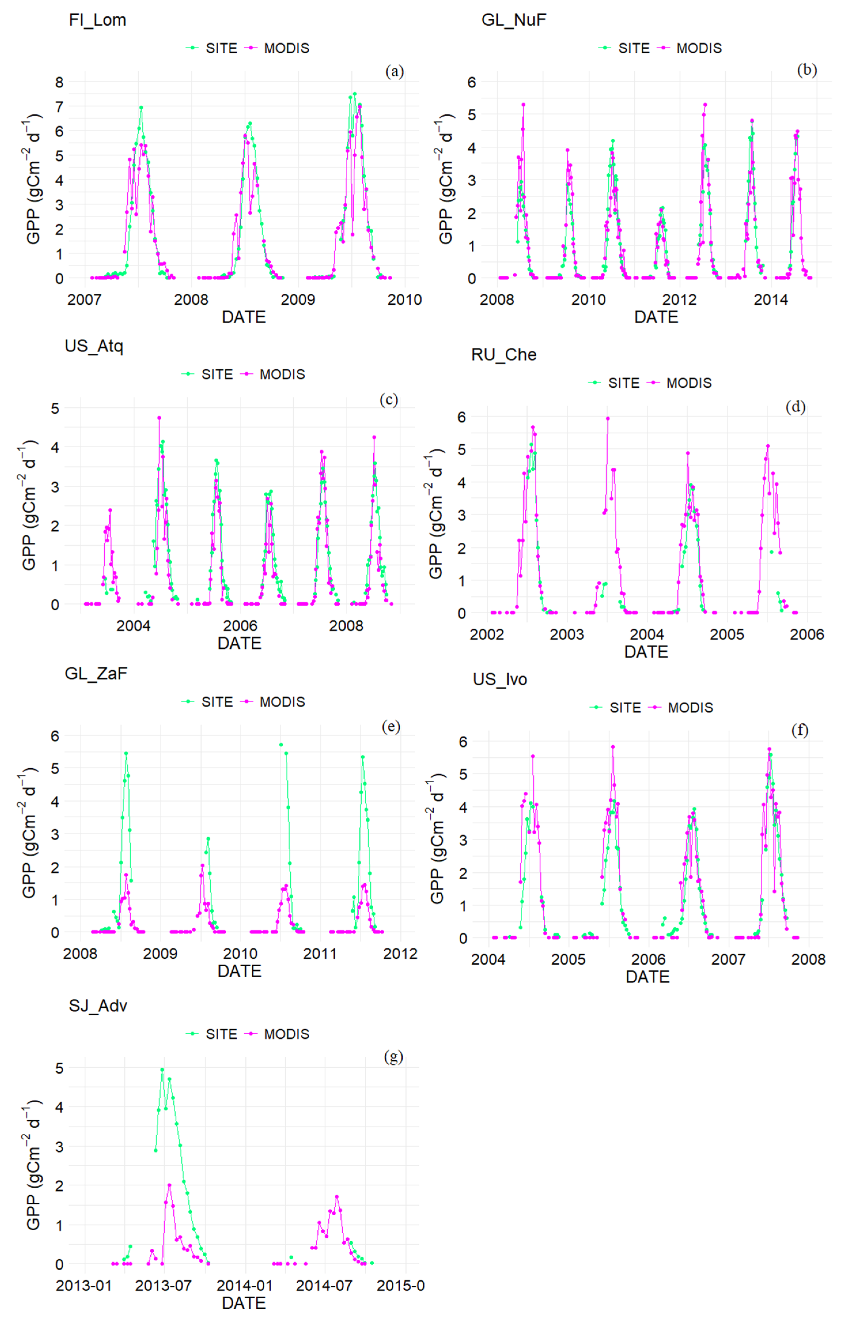 Remotesensing 13 02875 g002