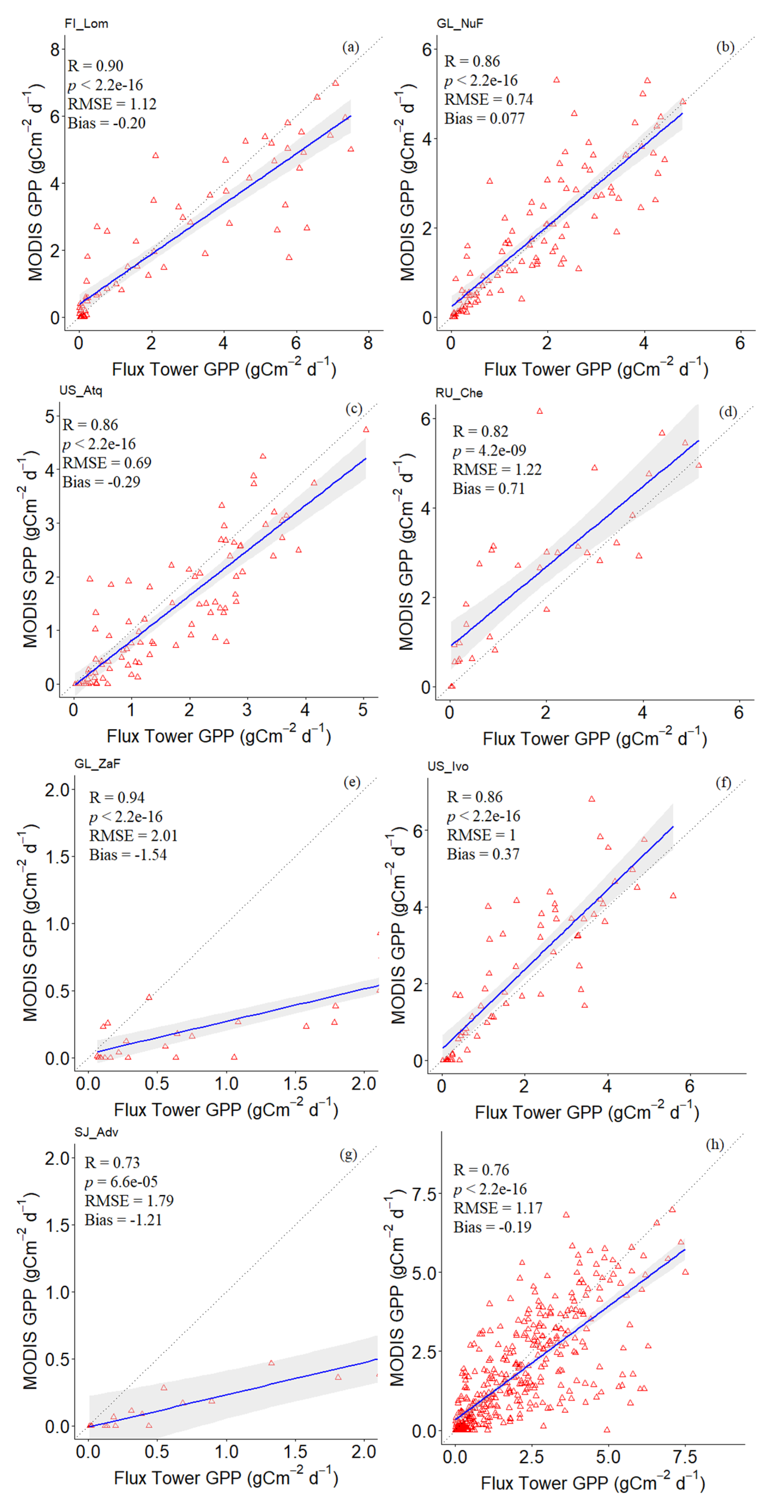 Remotesensing 13 02875 g003