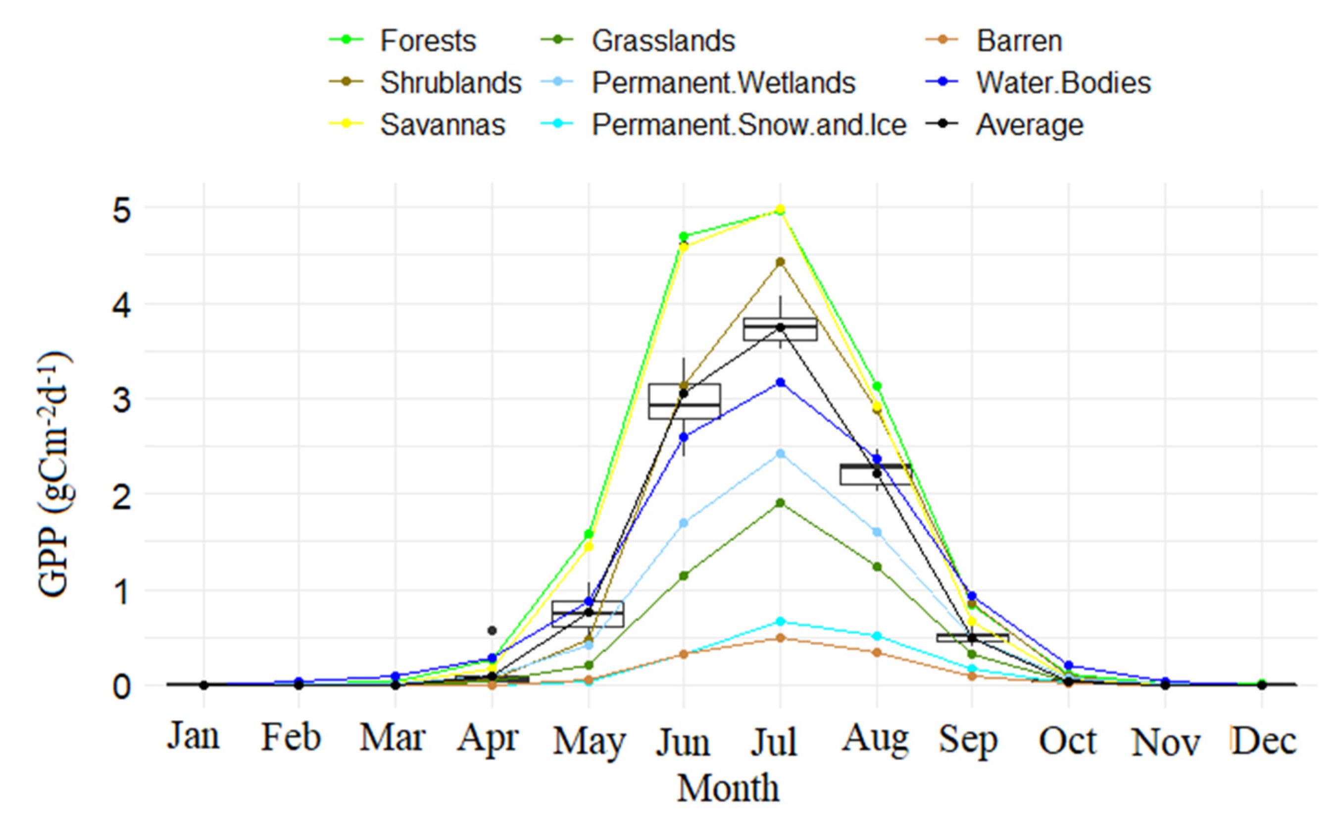 Remotesensing 13 02875 g013