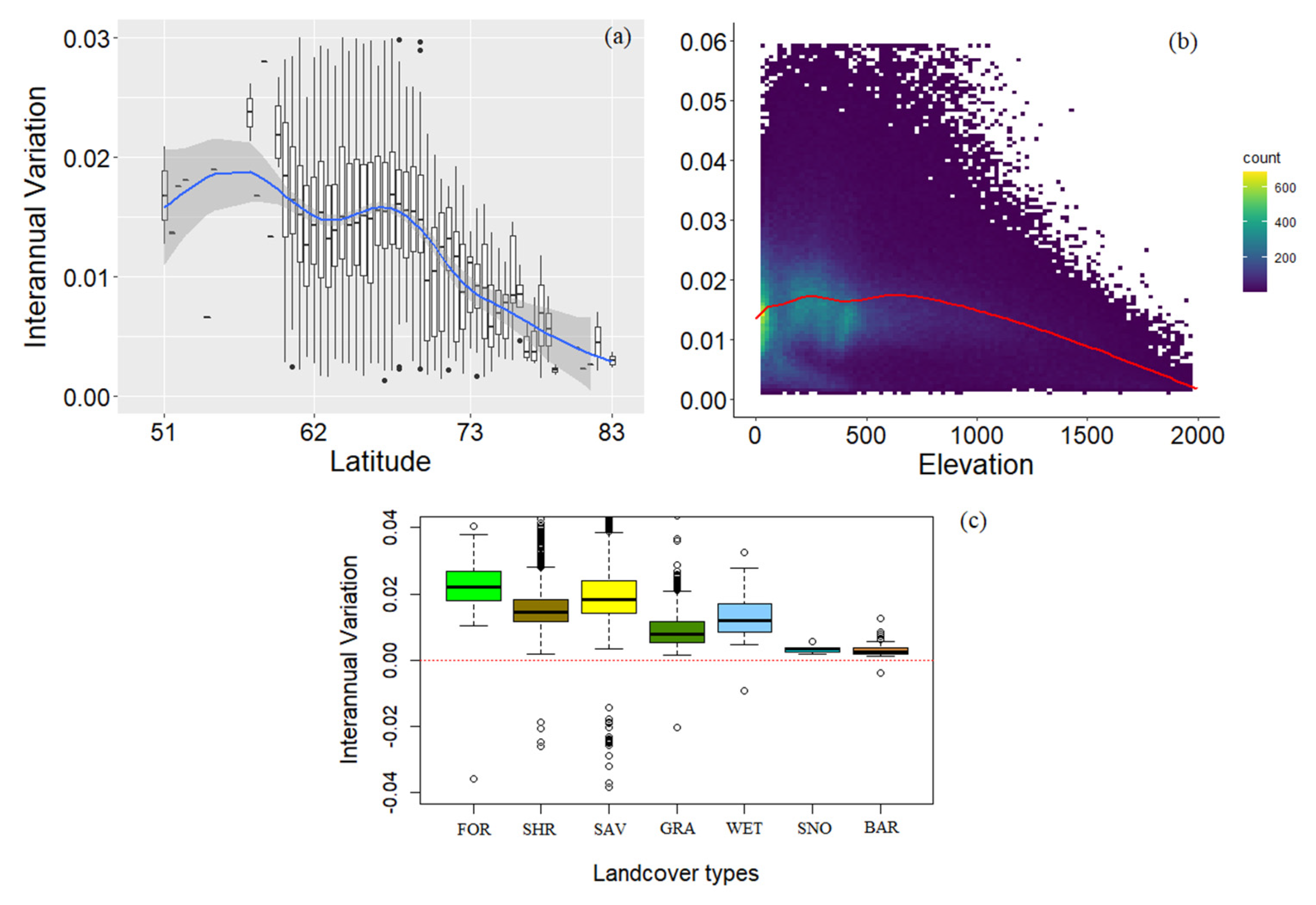Remotesensing 13 02875 g016