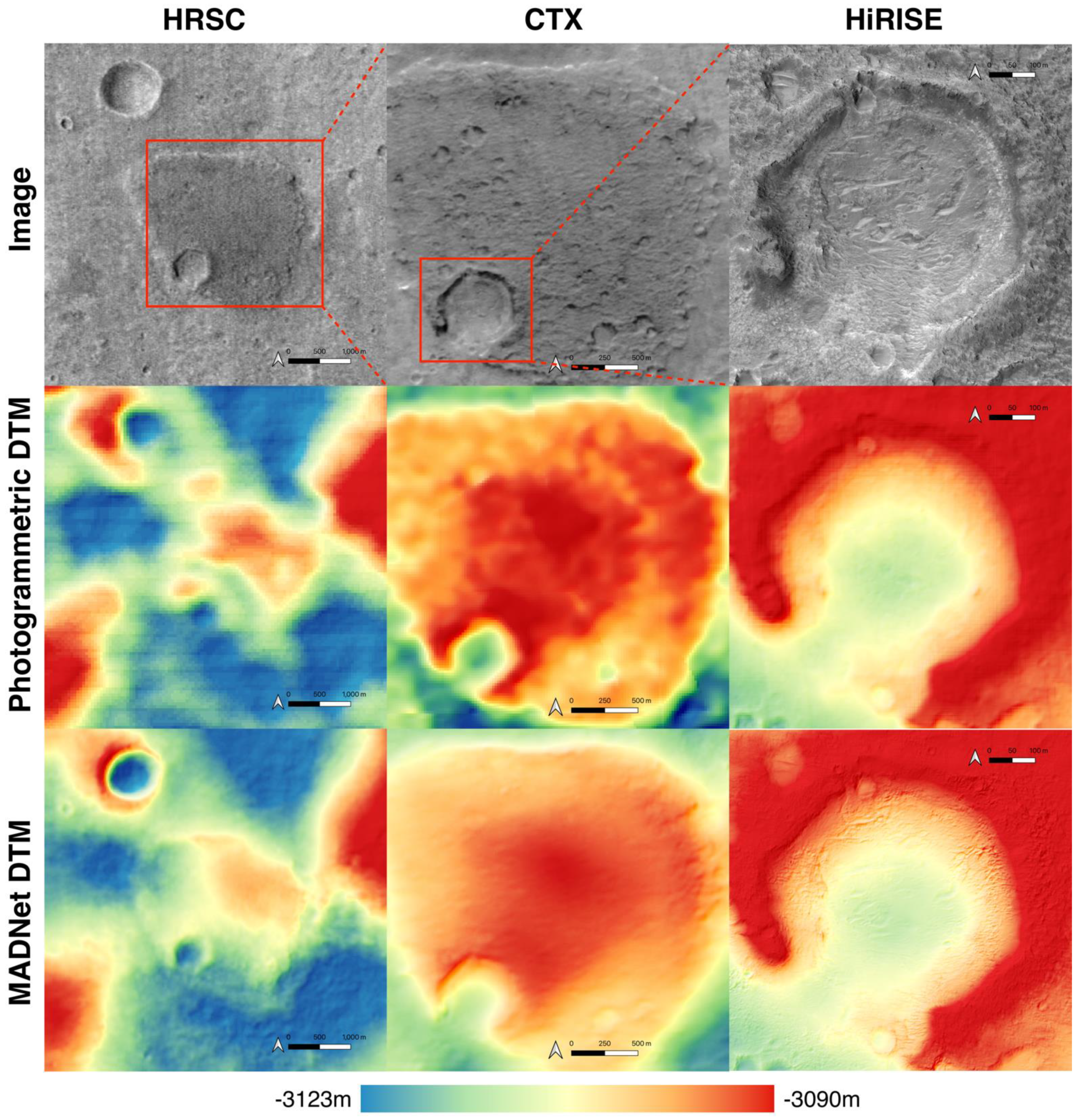 Remotesensing 13 02877 g013