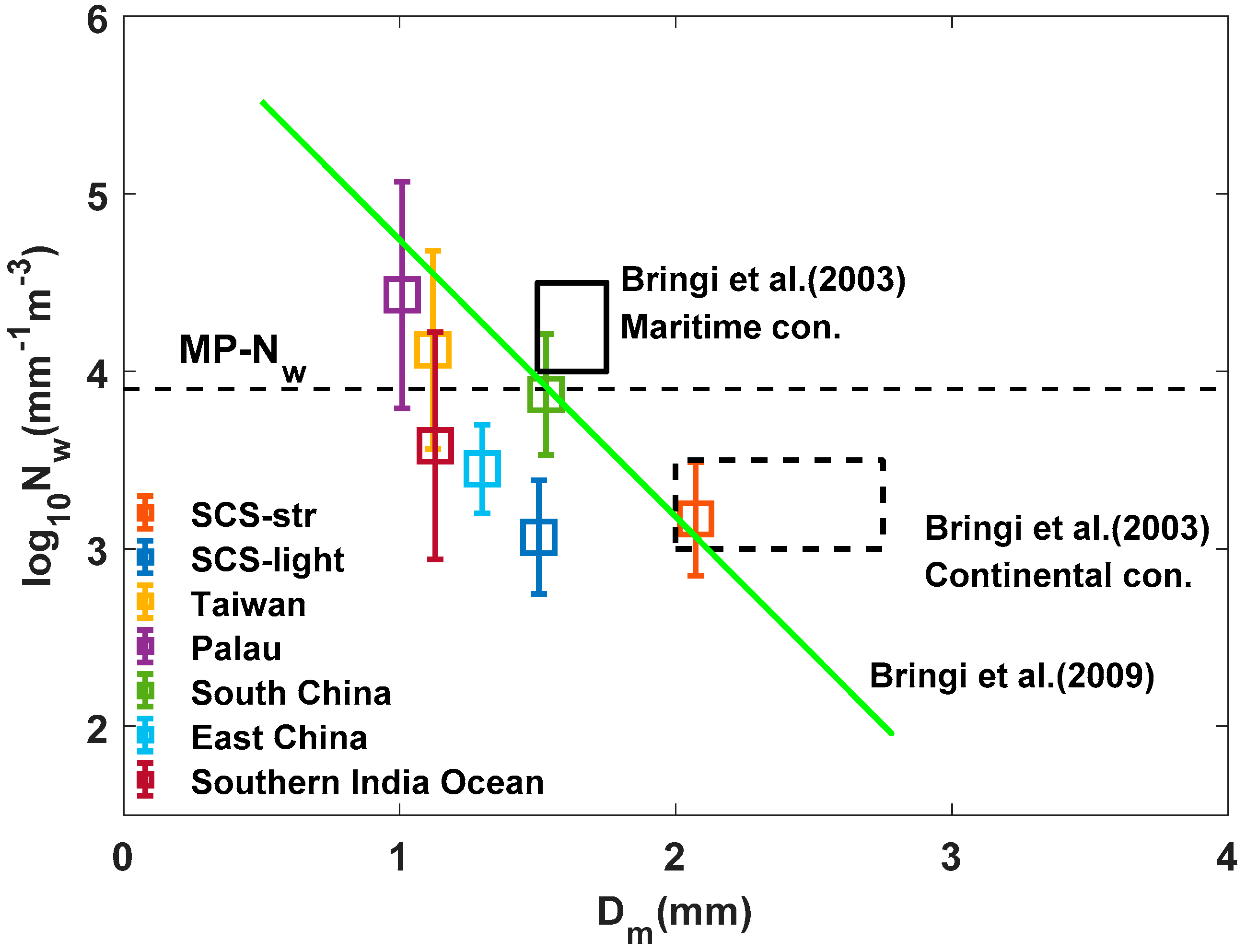 Remotesensing 13 02878 g006