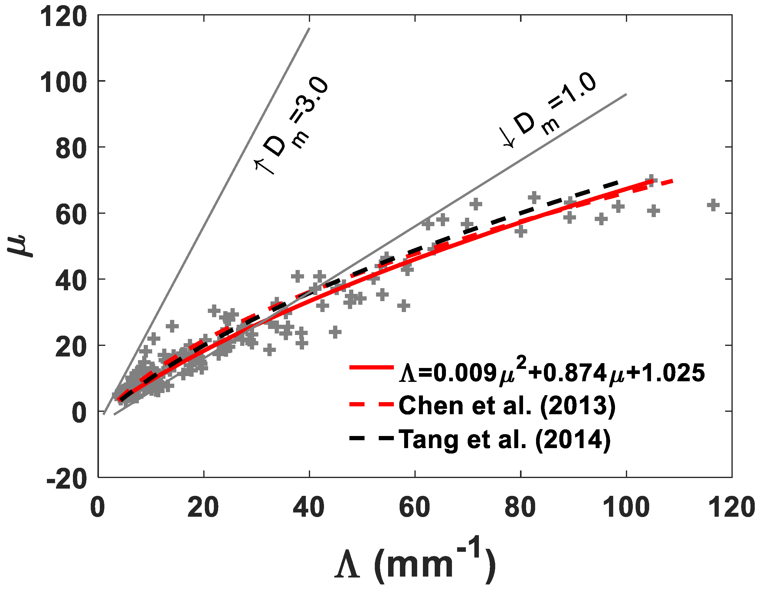Remotesensing 13 02878 g008