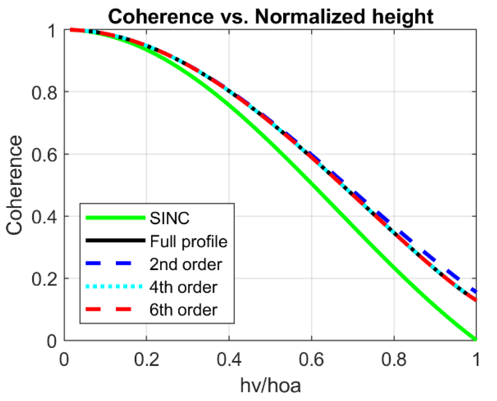 Remotesensing 13 02882 g003 Remotesensing 13 02882 g003