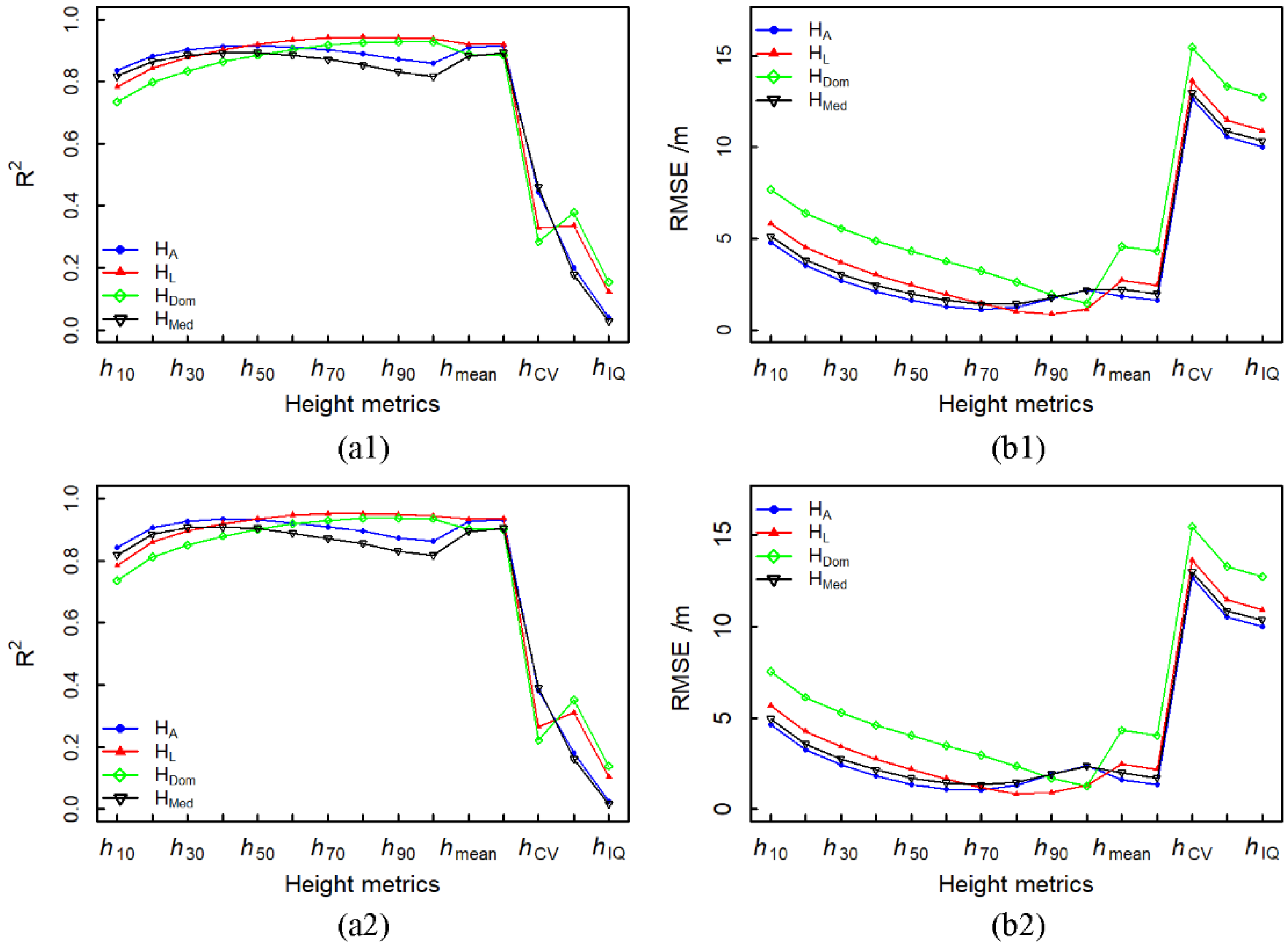 Remotesensing 13 02885 g007