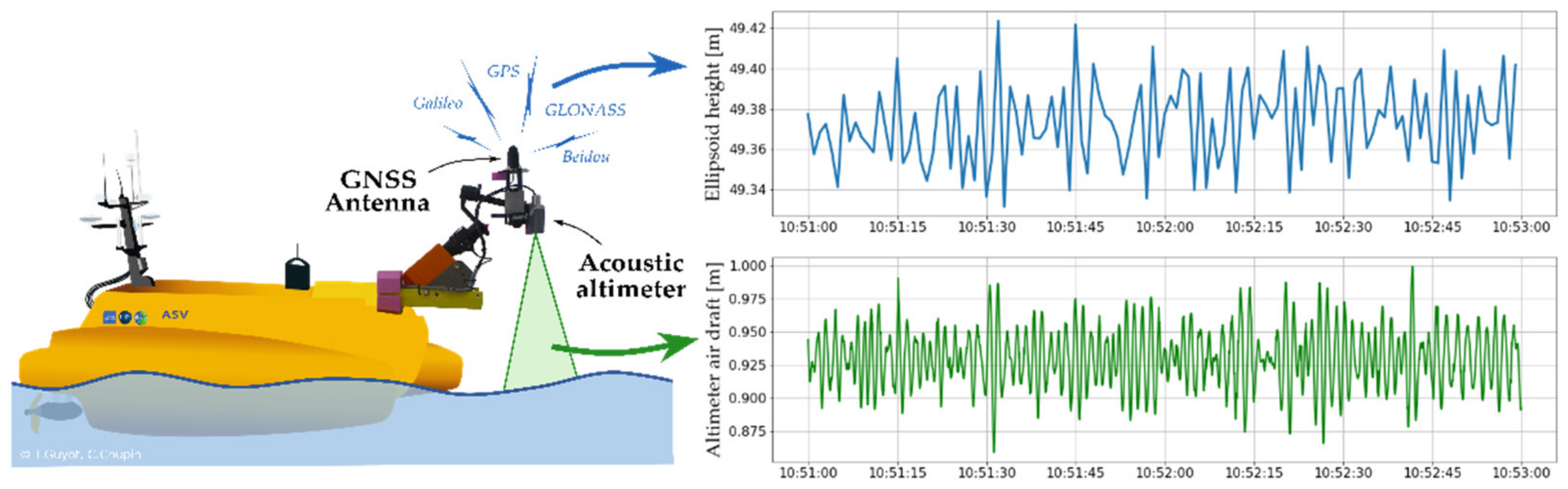 Remotesensing 13 02886 g002