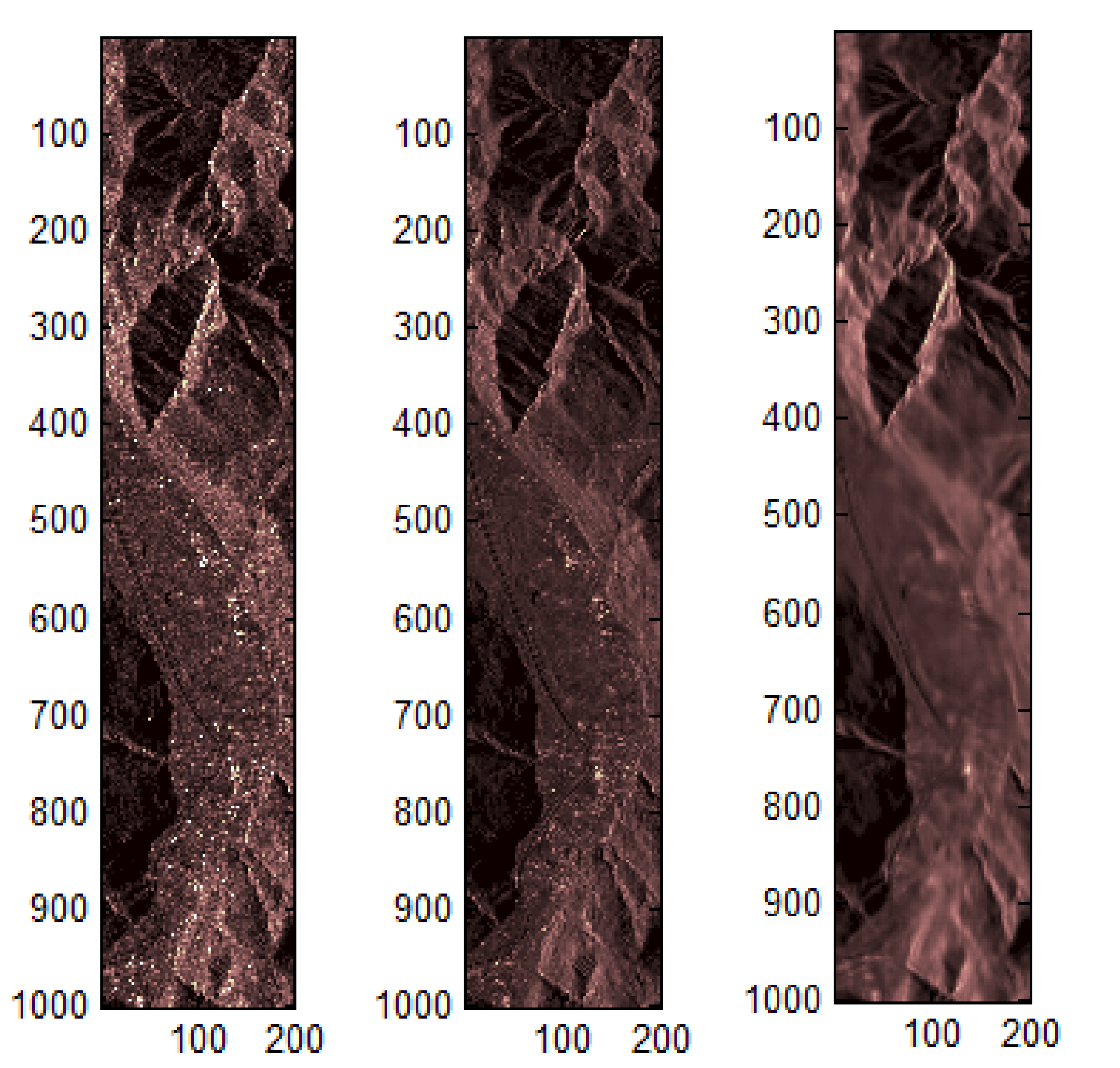 Remotesensing 13 02888 g008 Remotesensing 13 02888 g008