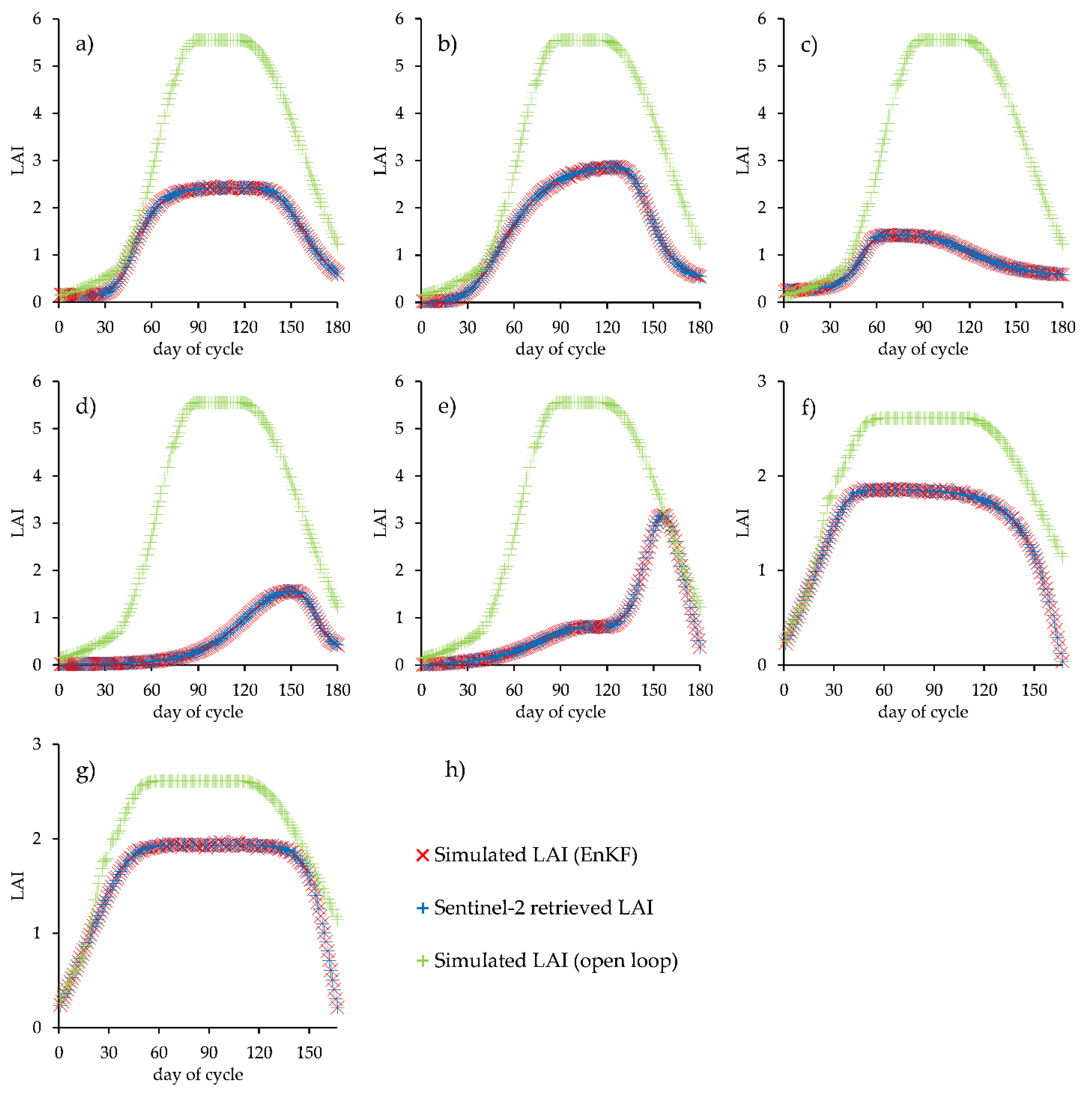 Remotesensing 13 02889 g007