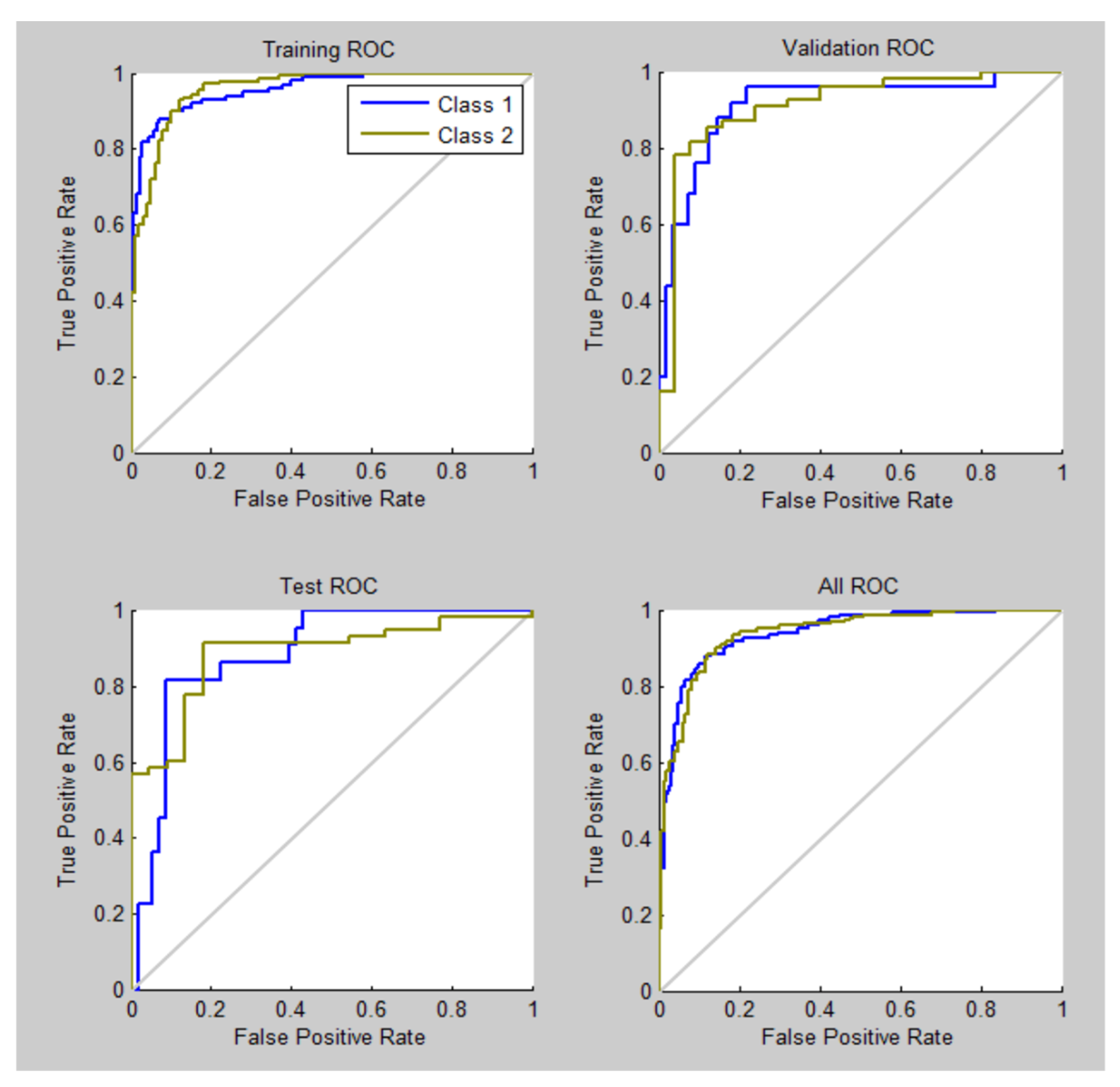 Remotesensing 13 02889 g009