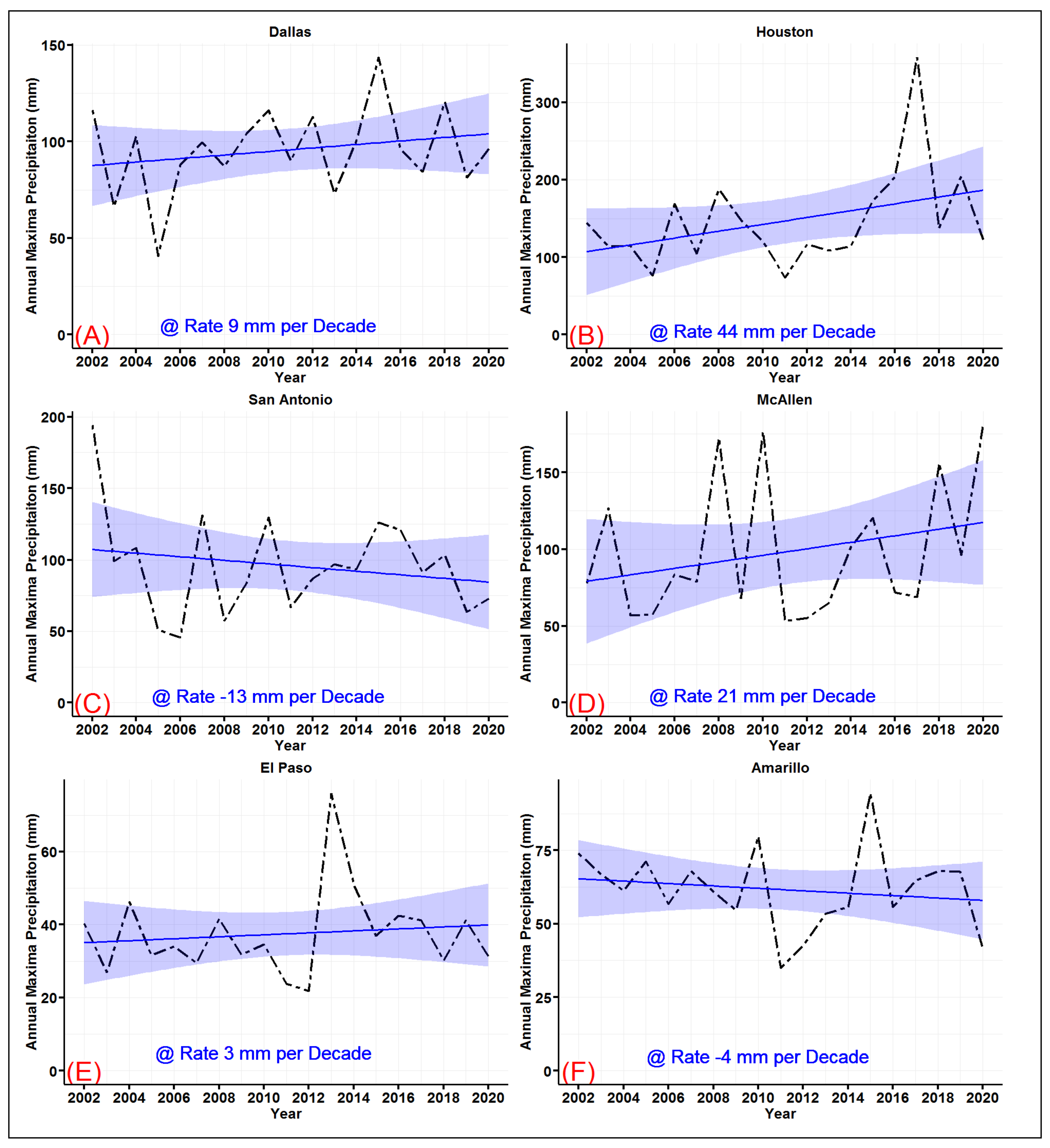 Remotesensing 13 02890 g004