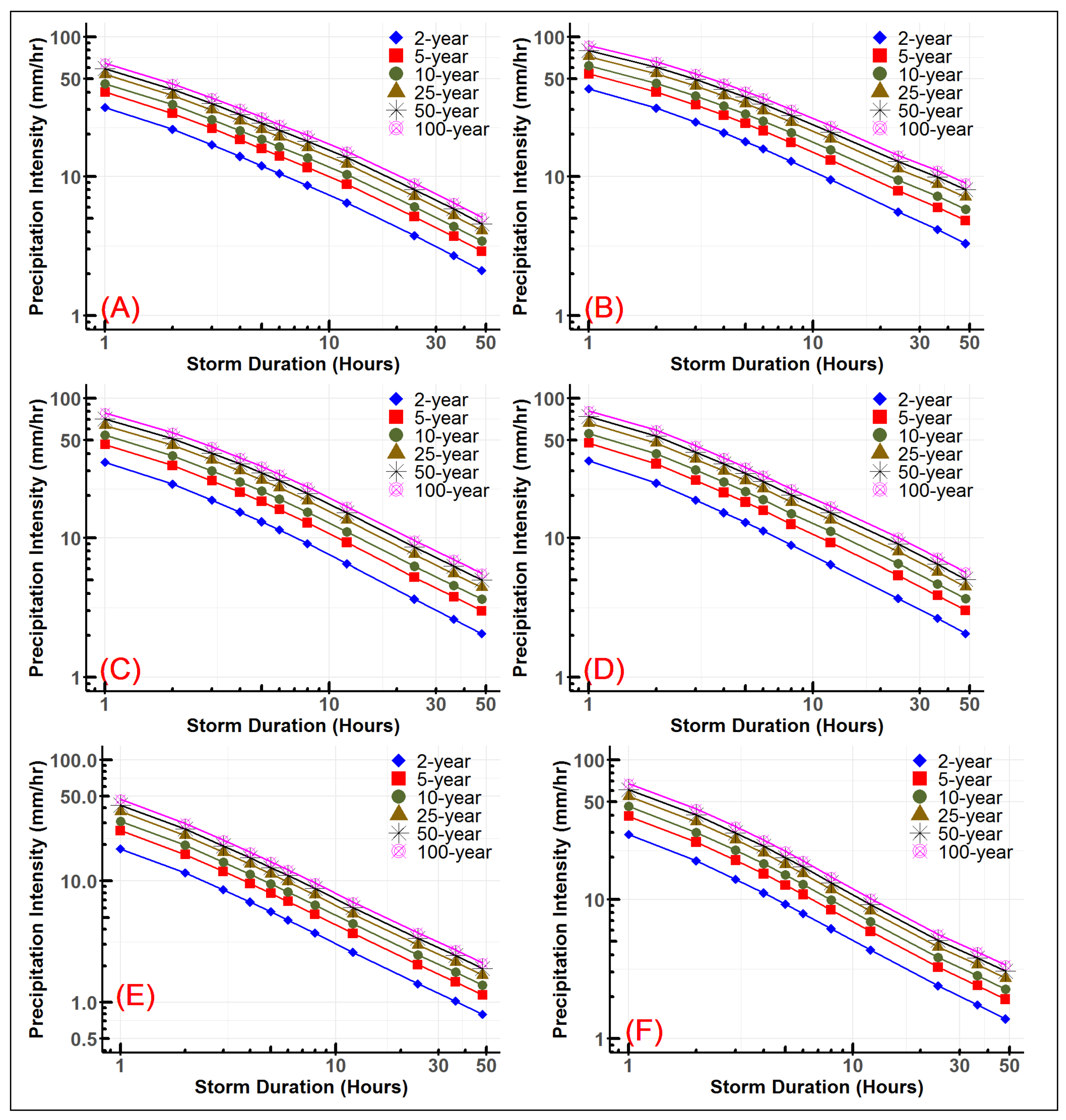 Remotesensing 13 02890 g008