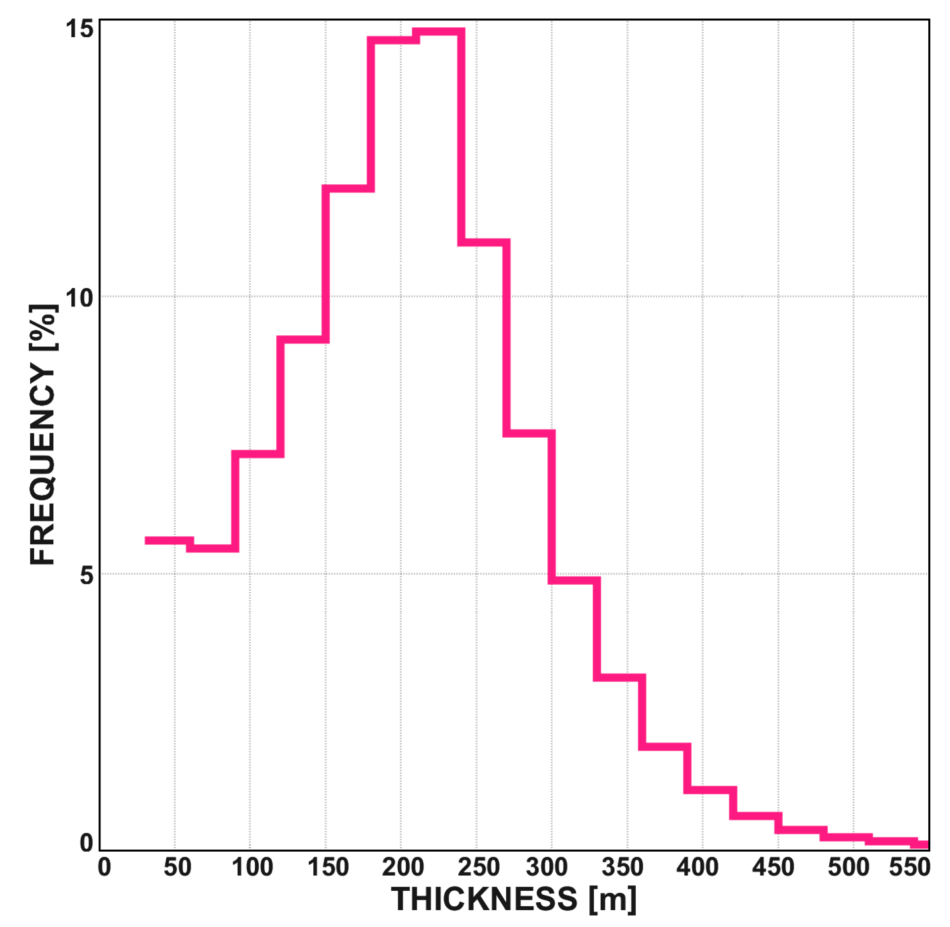 Remotesensing 13 02891 g001