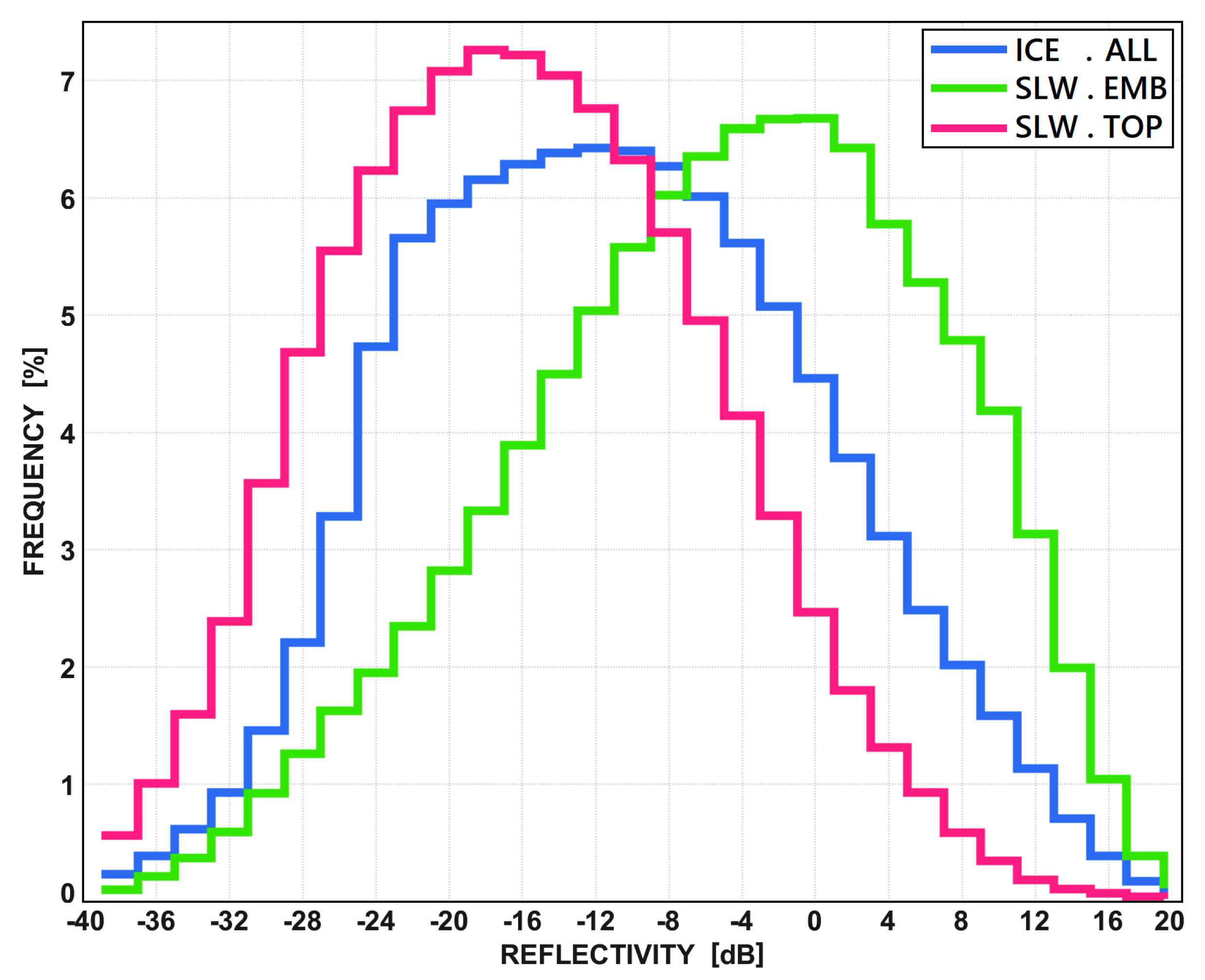 Remotesensing 13 02891 g002
