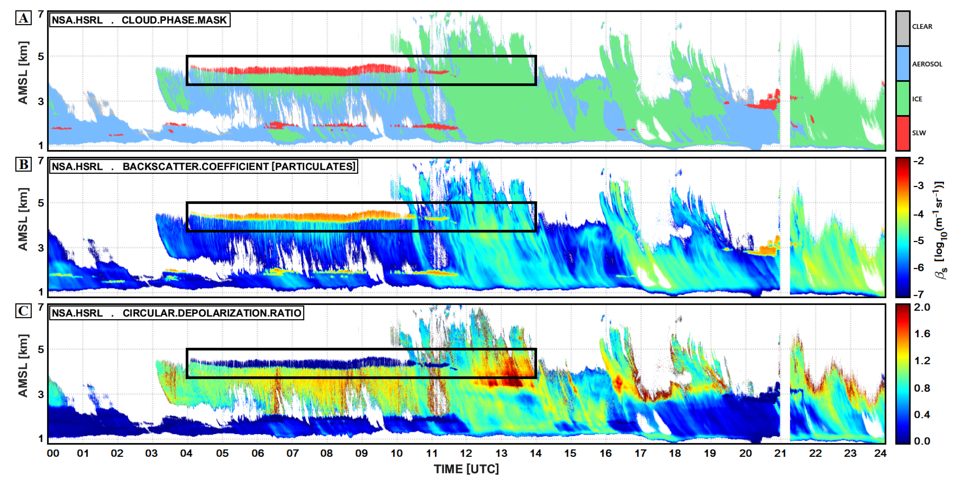 Remotesensing 13 02891 g004