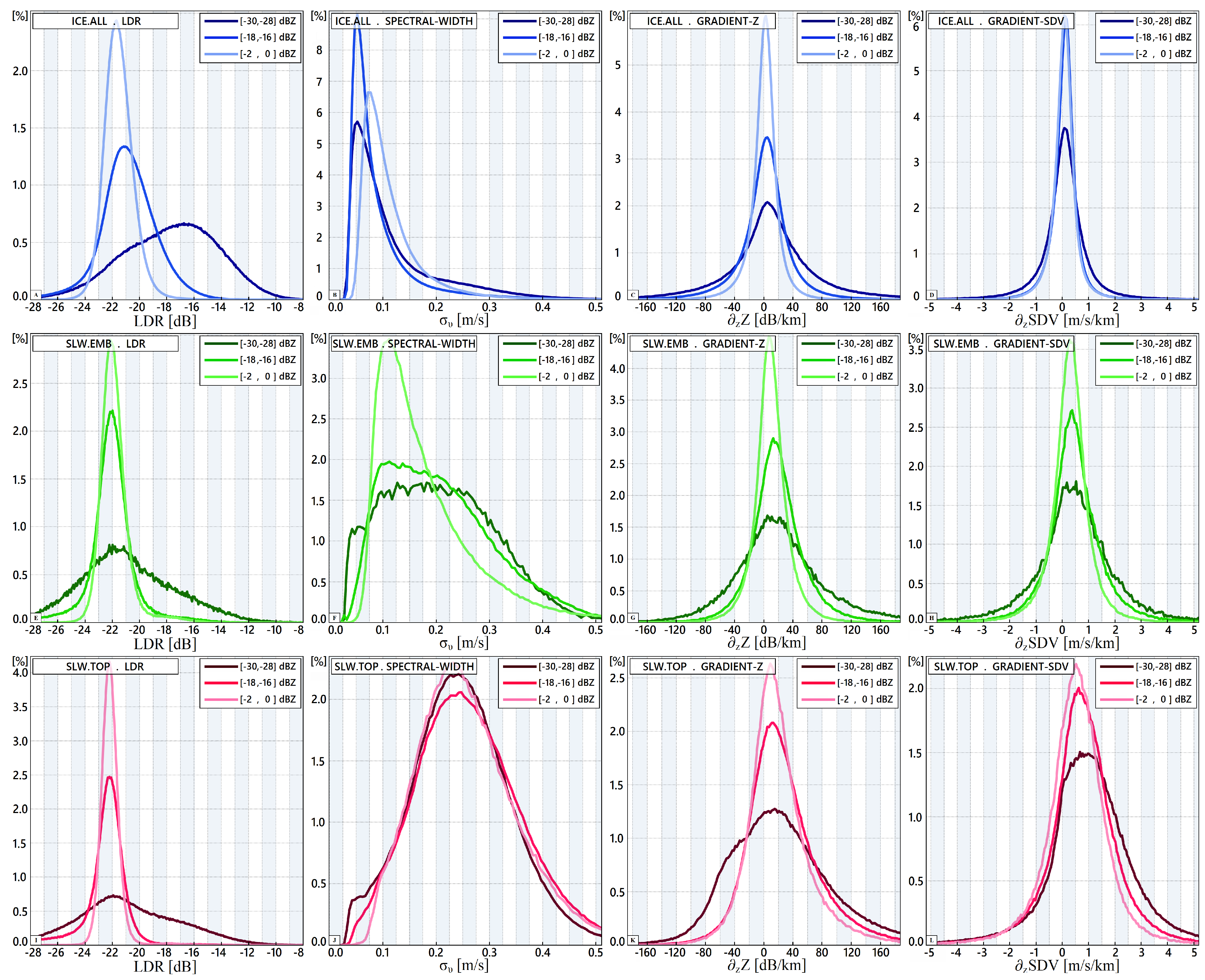Remotesensing 13 02891 g006