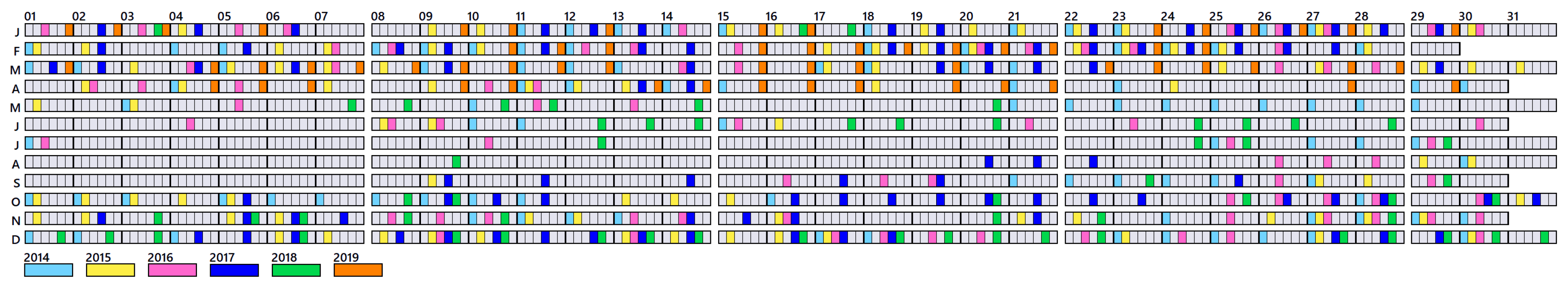 Remotesensing 13 02891 g010