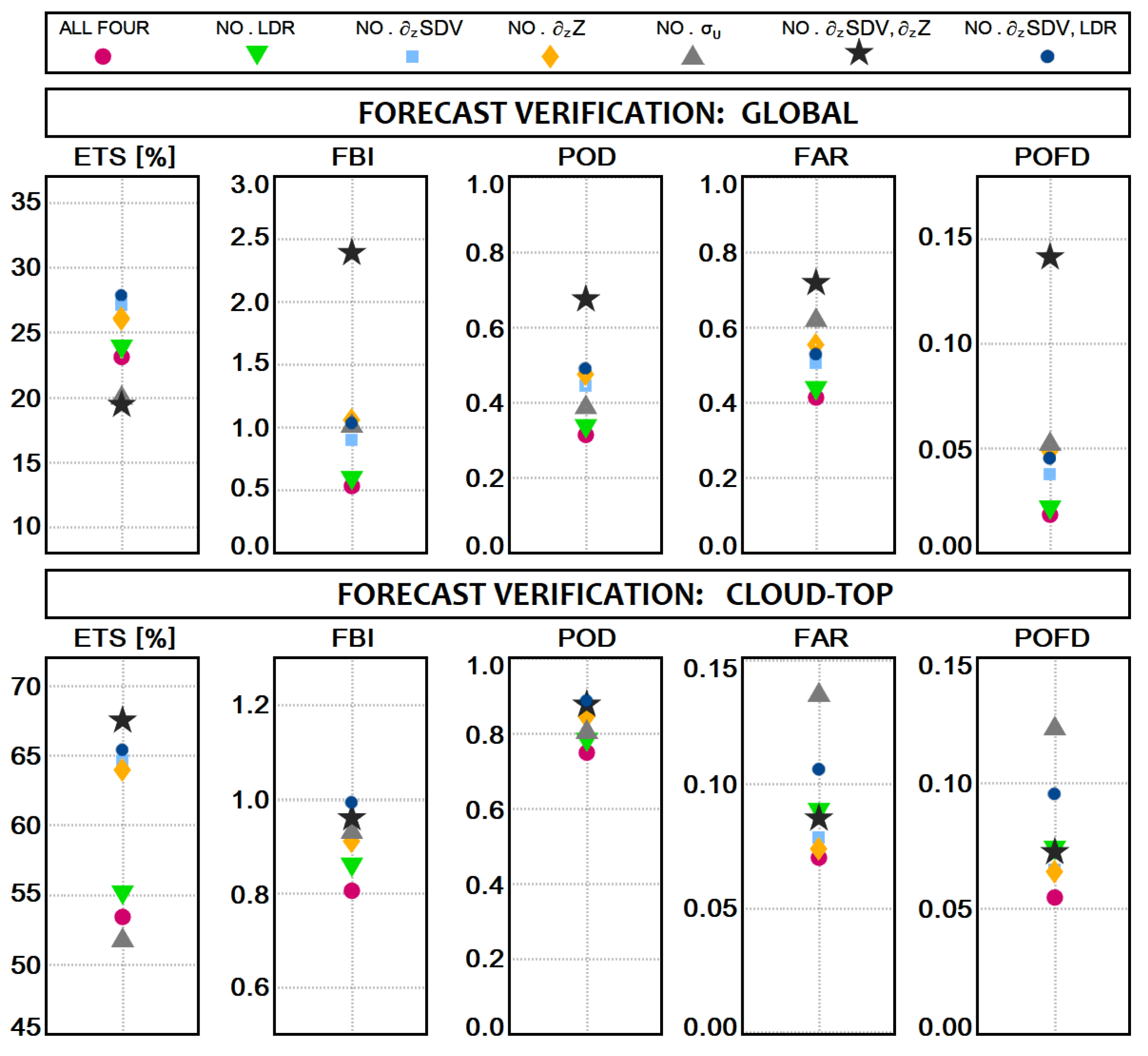 Remotesensing 13 02891 g011
