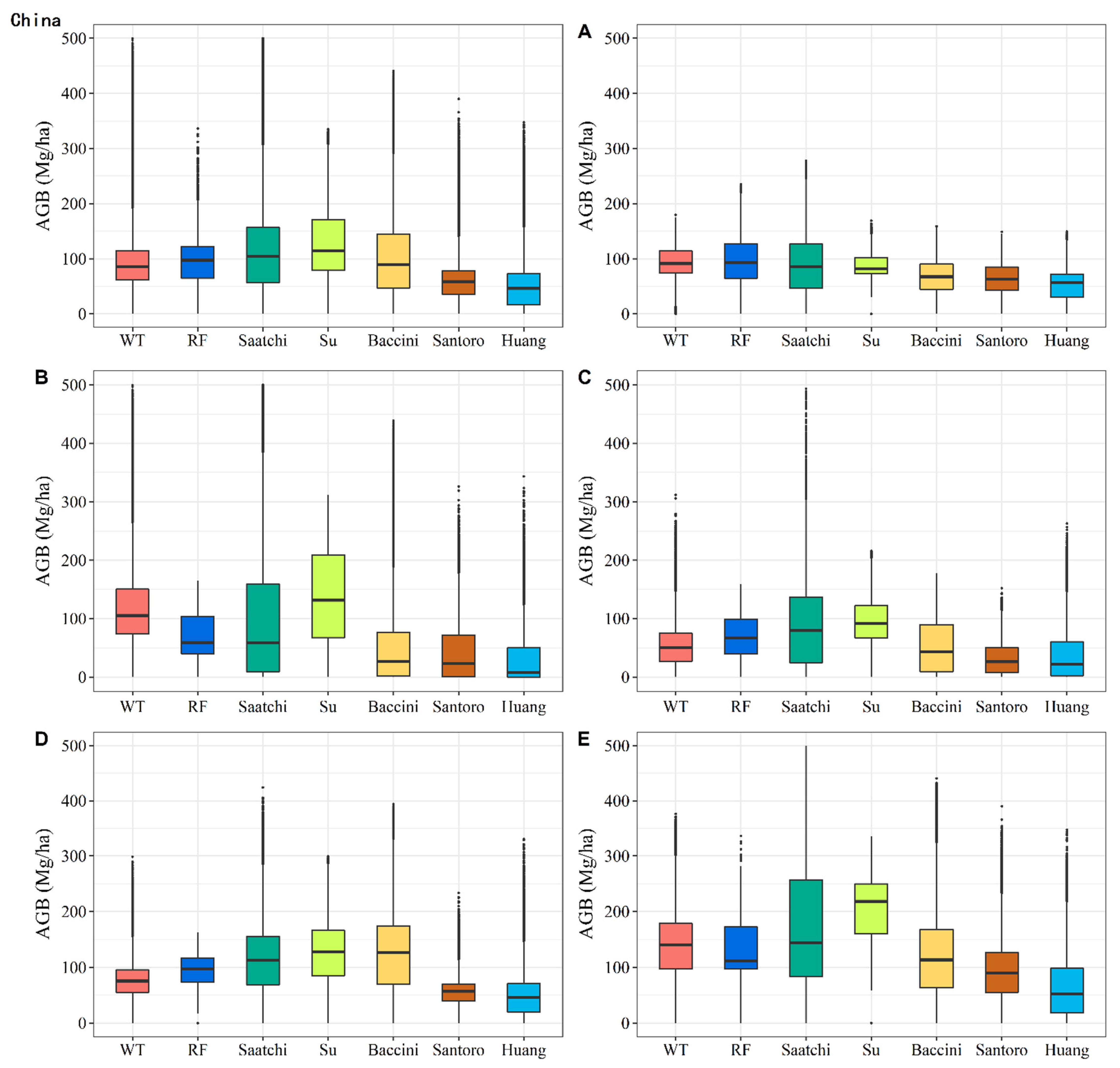 Remotesensing 13 02892 g007