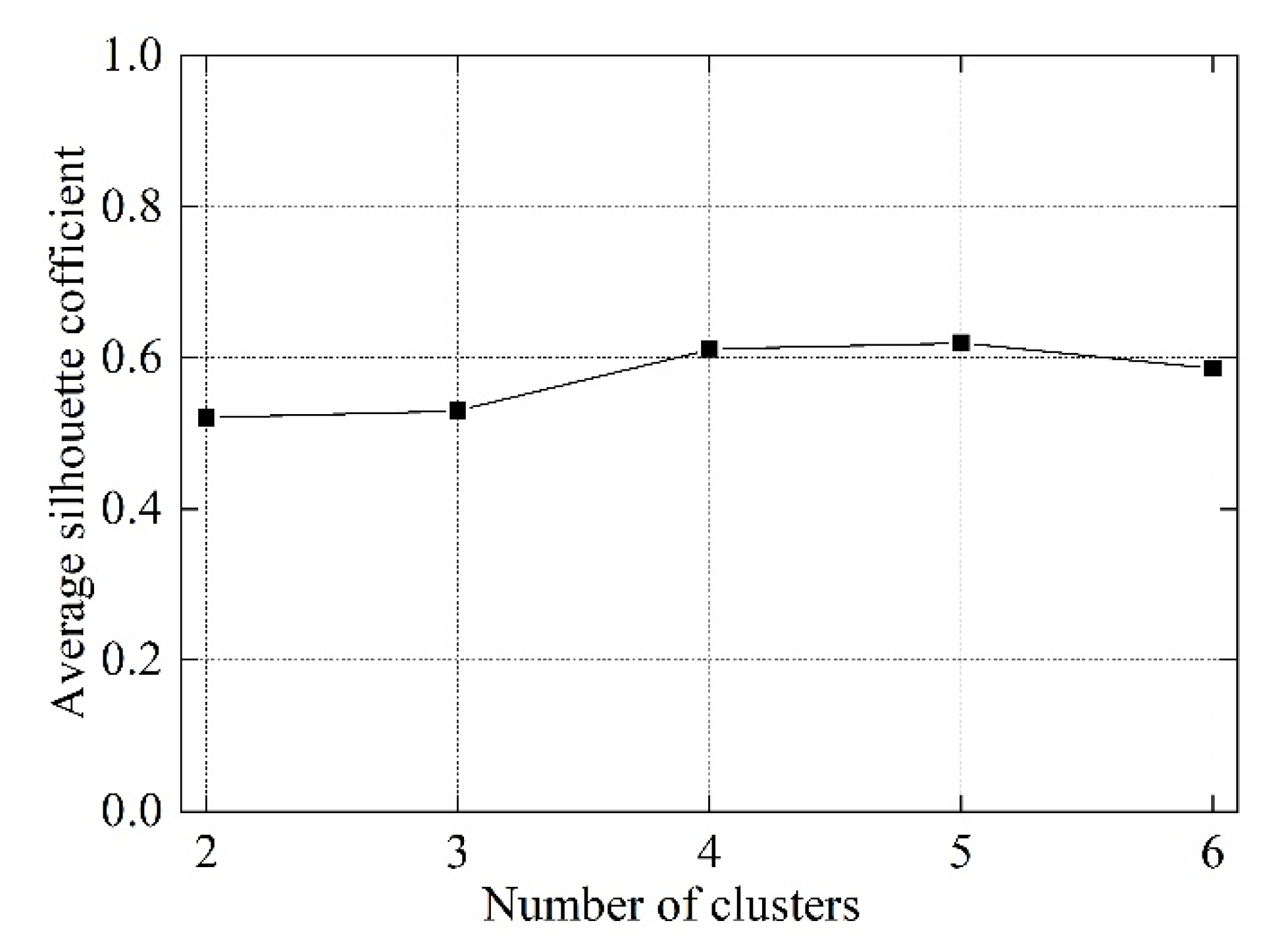 Remotesensing 13 02894 g005
