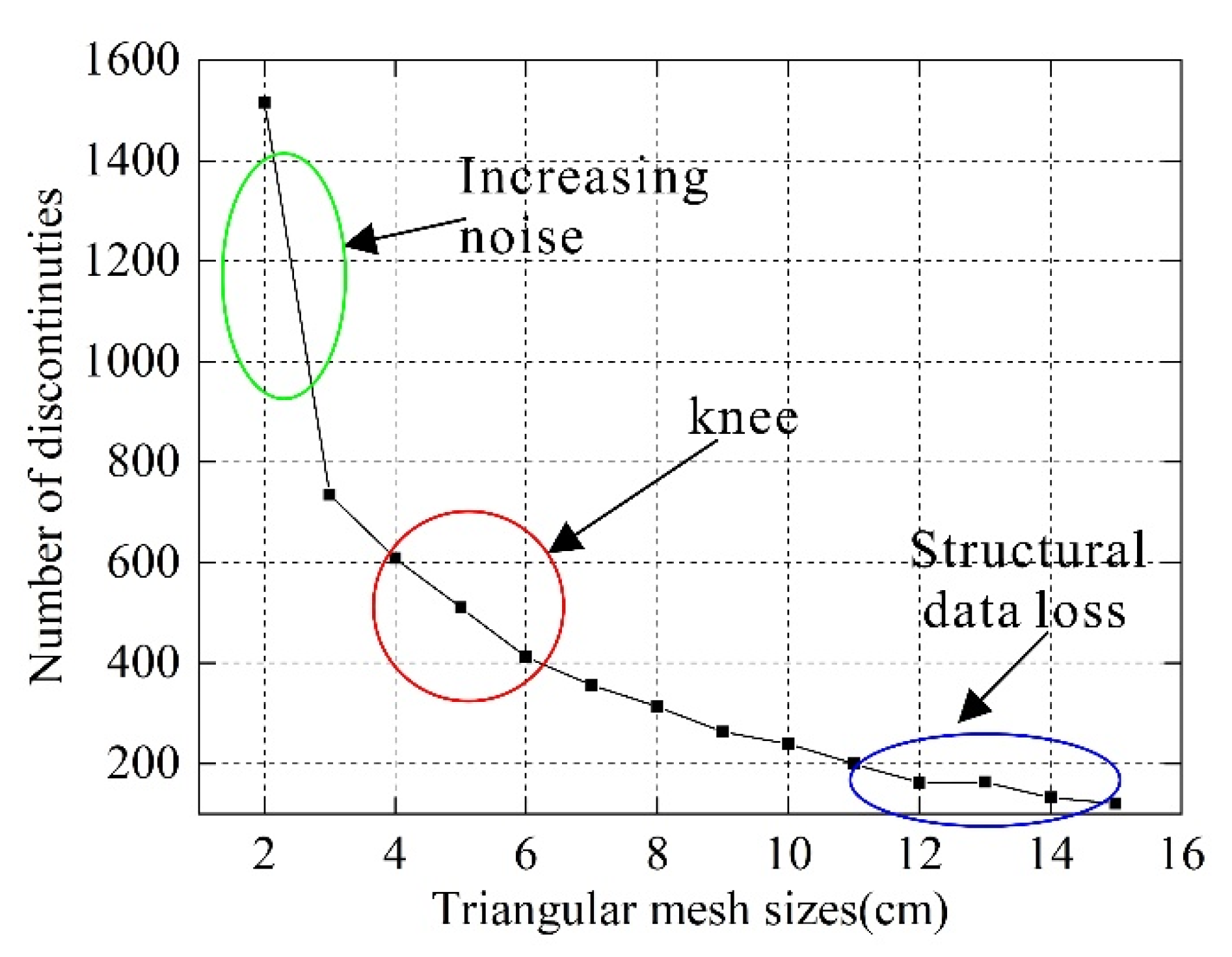 Remotesensing 13 02894 g014
