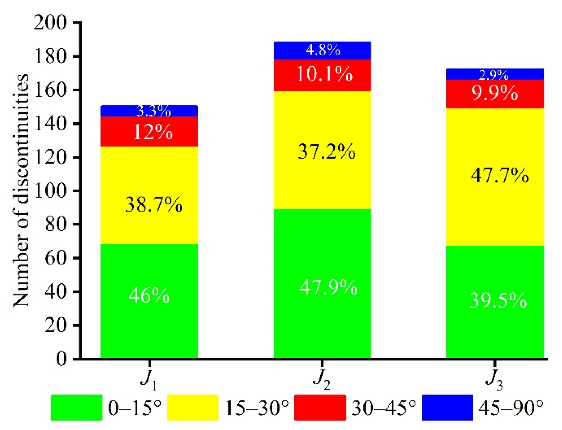 Remotesensing 13 02894 g018