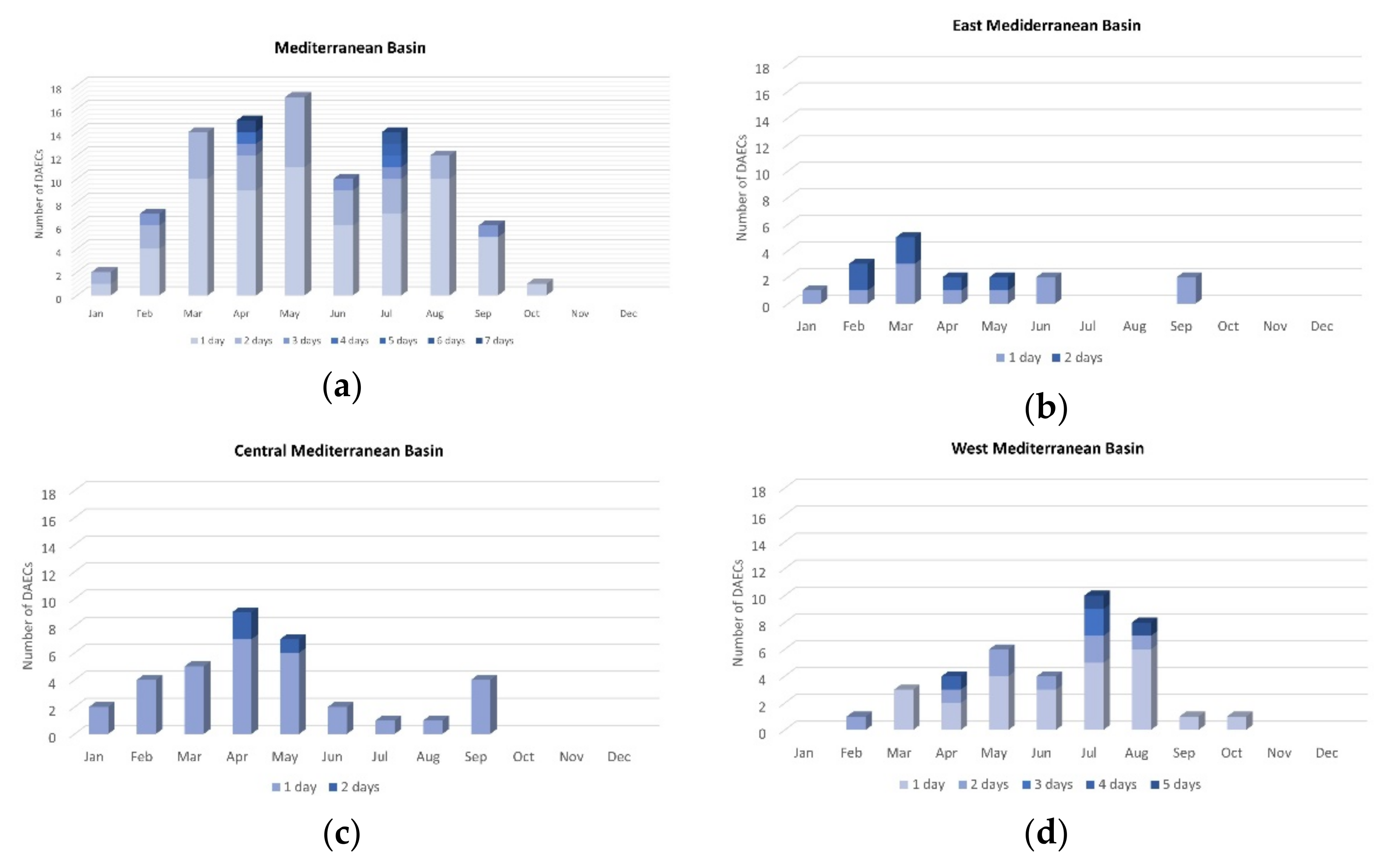 Remotesensing 13 02895 g006