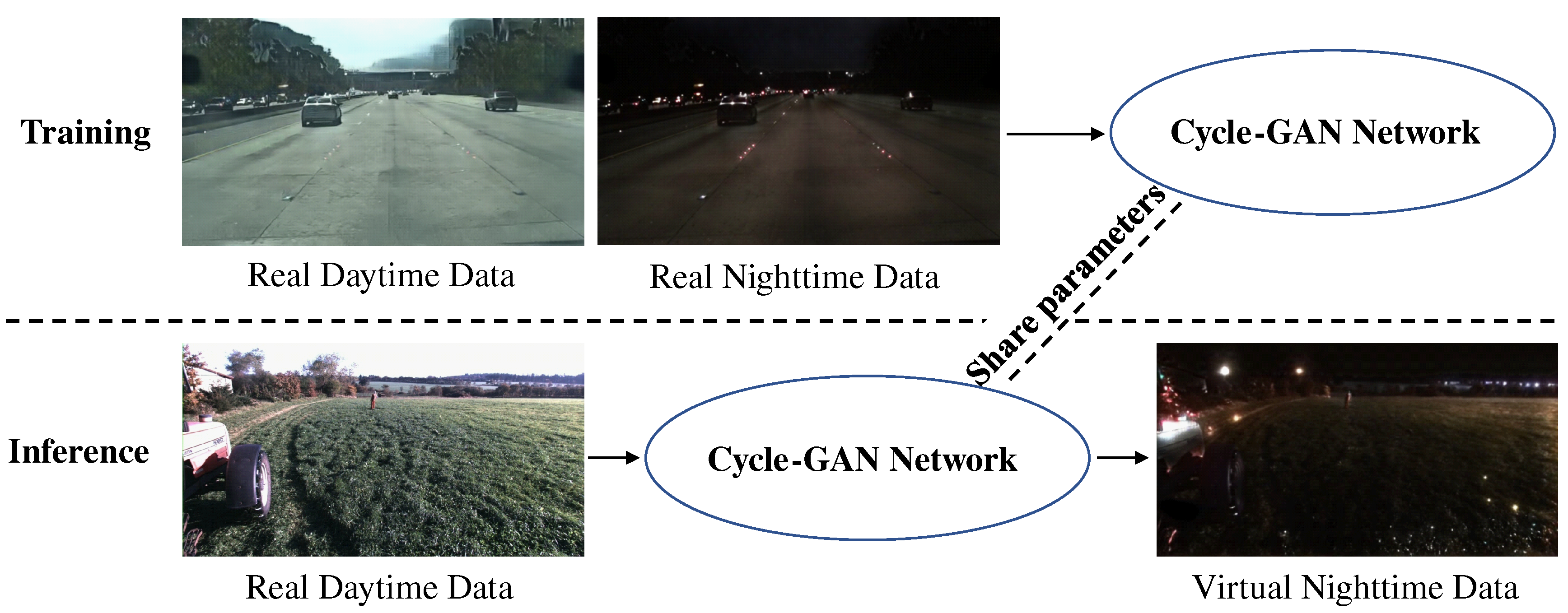 Remotesensing 13 02896 g003