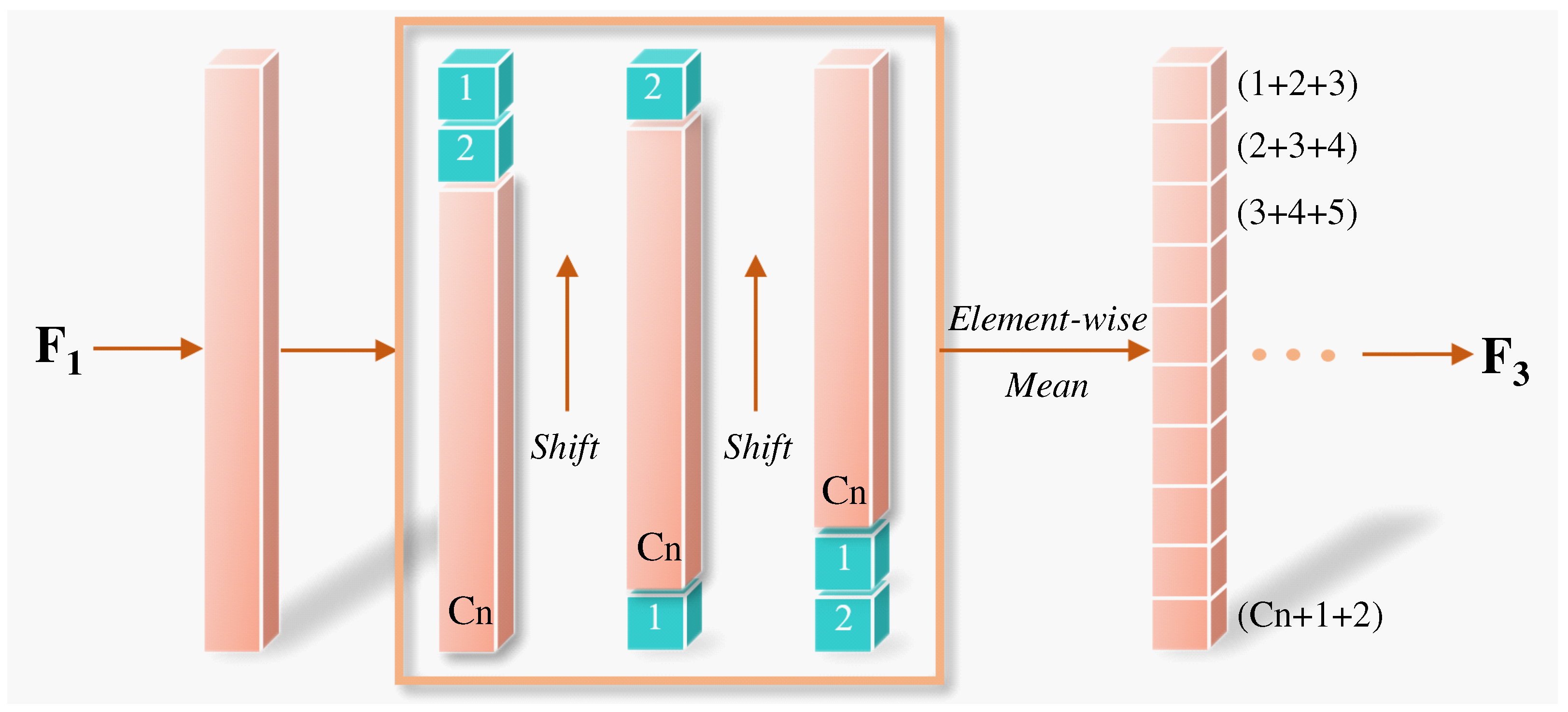 Remotesensing 13 02896 g008
