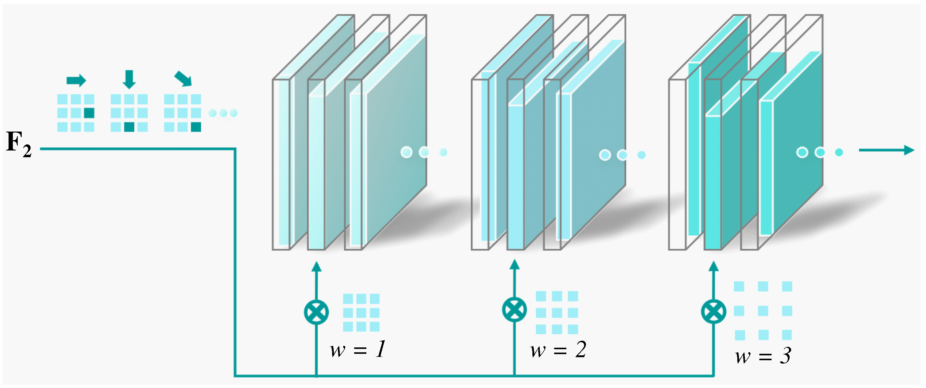 Remotesensing 13 02896 g009