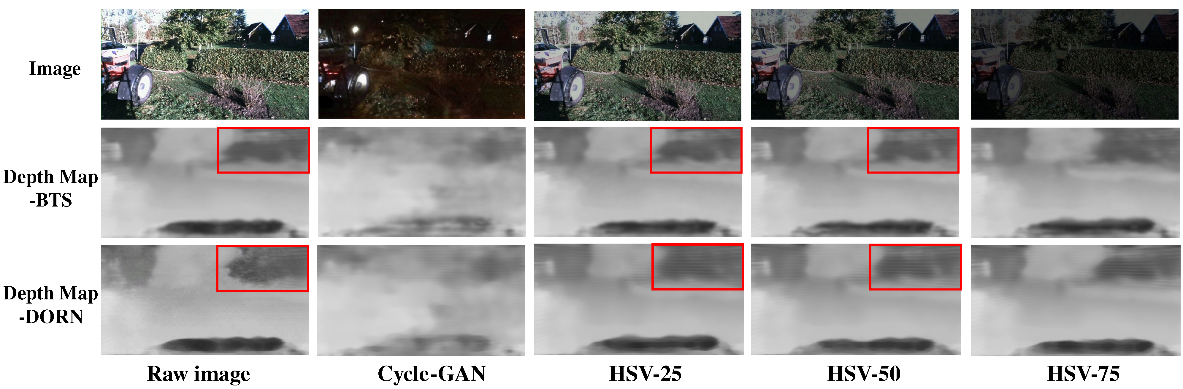 Remotesensing 13 02896 g011