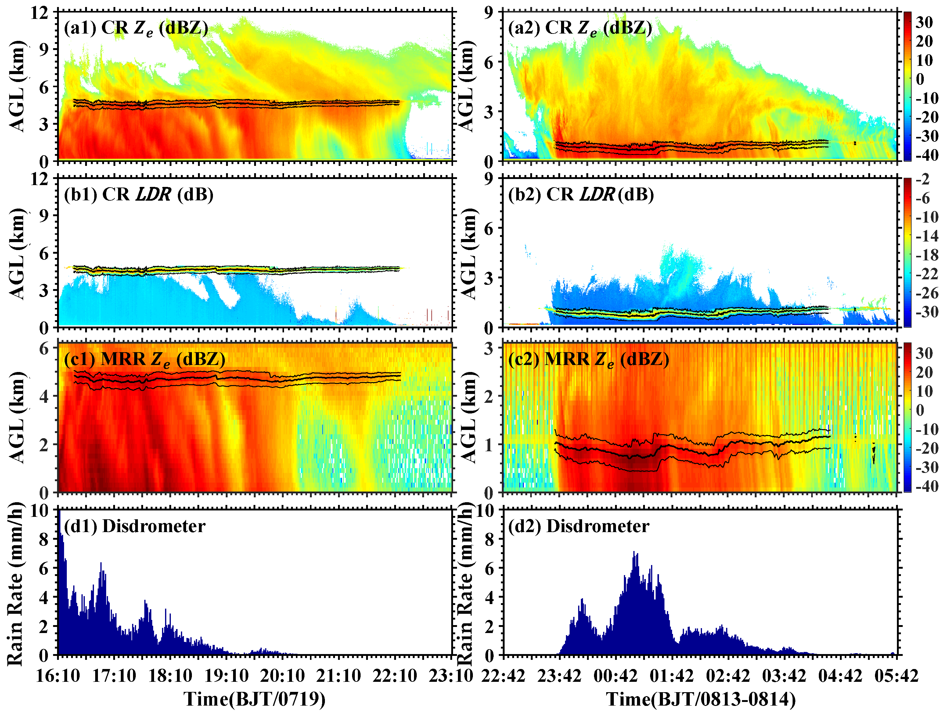 Remotesensing 13 02897 g003