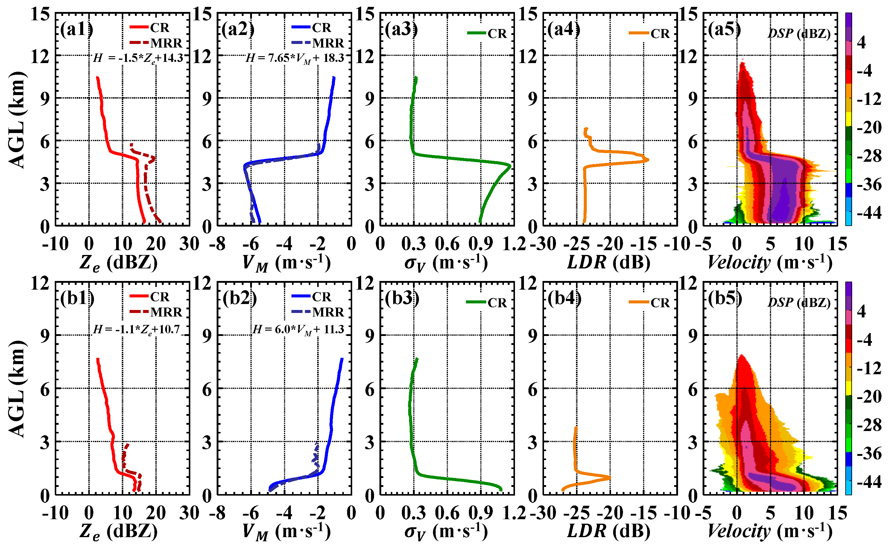Remotesensing 13 02897 g004