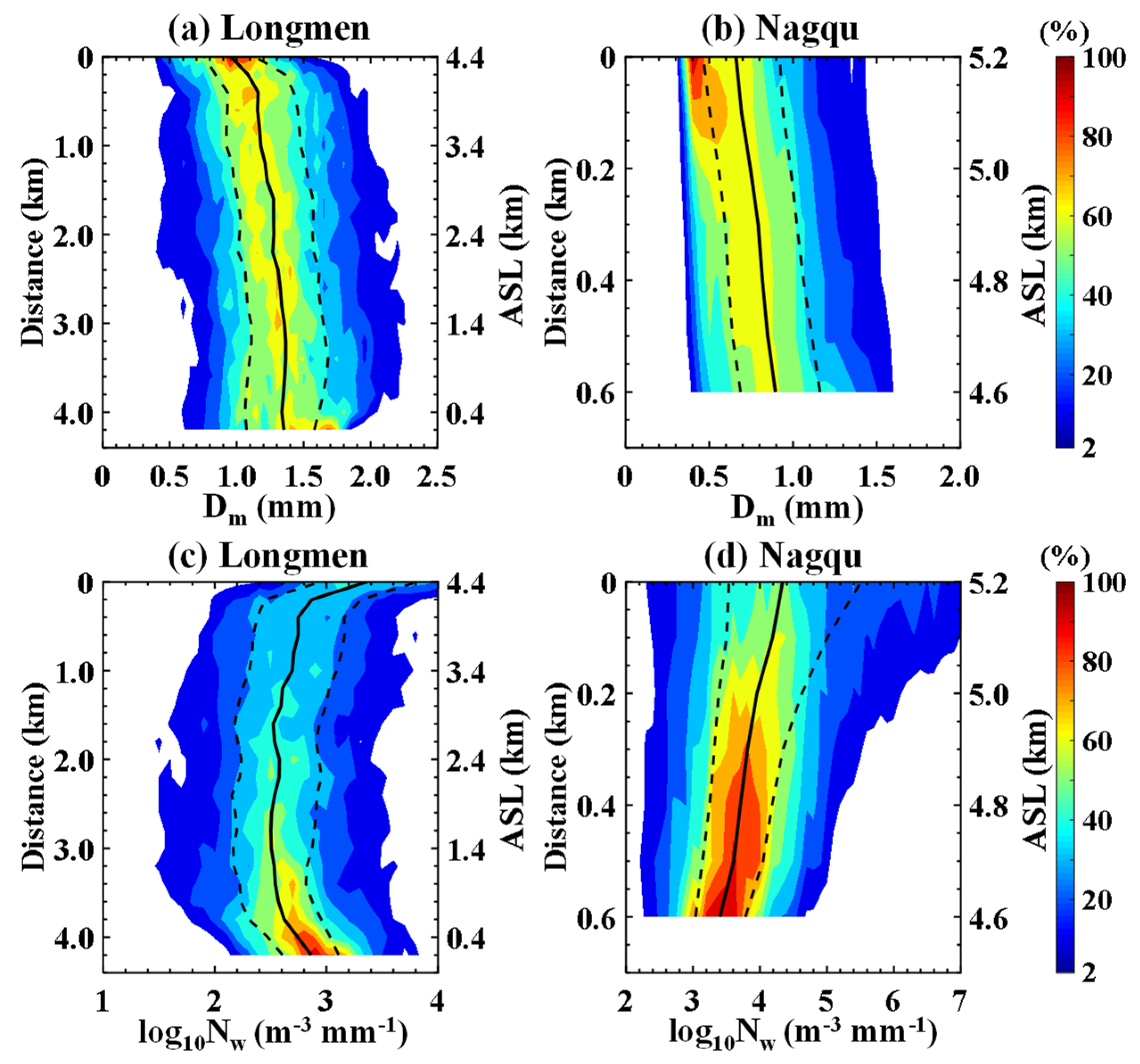 Remotesensing 13 02897 g008