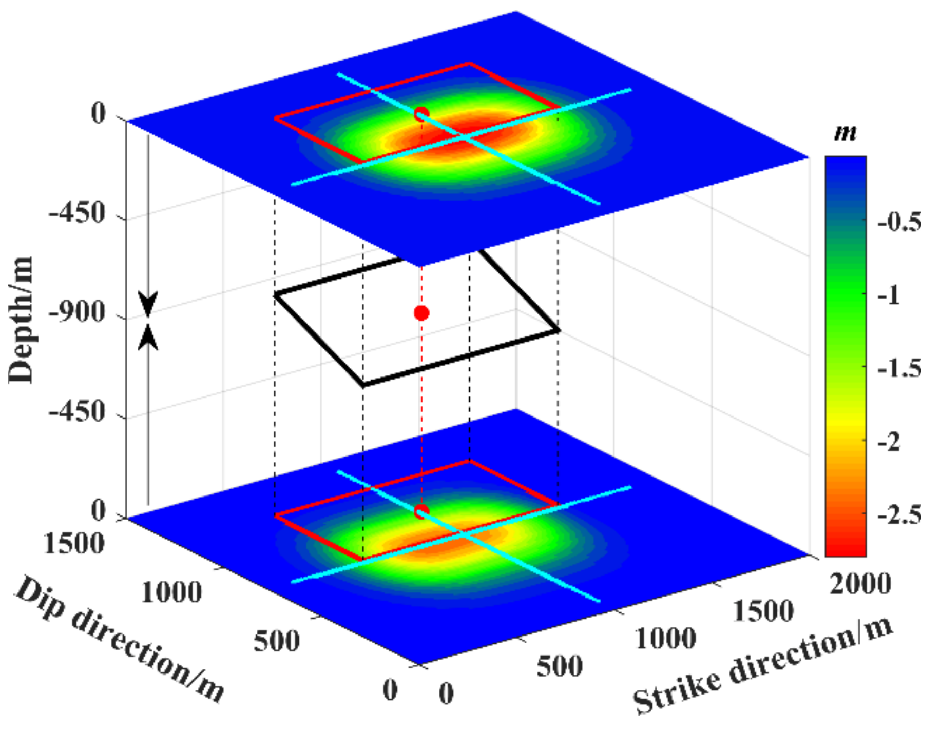 Remotesensing 13 02898 g003