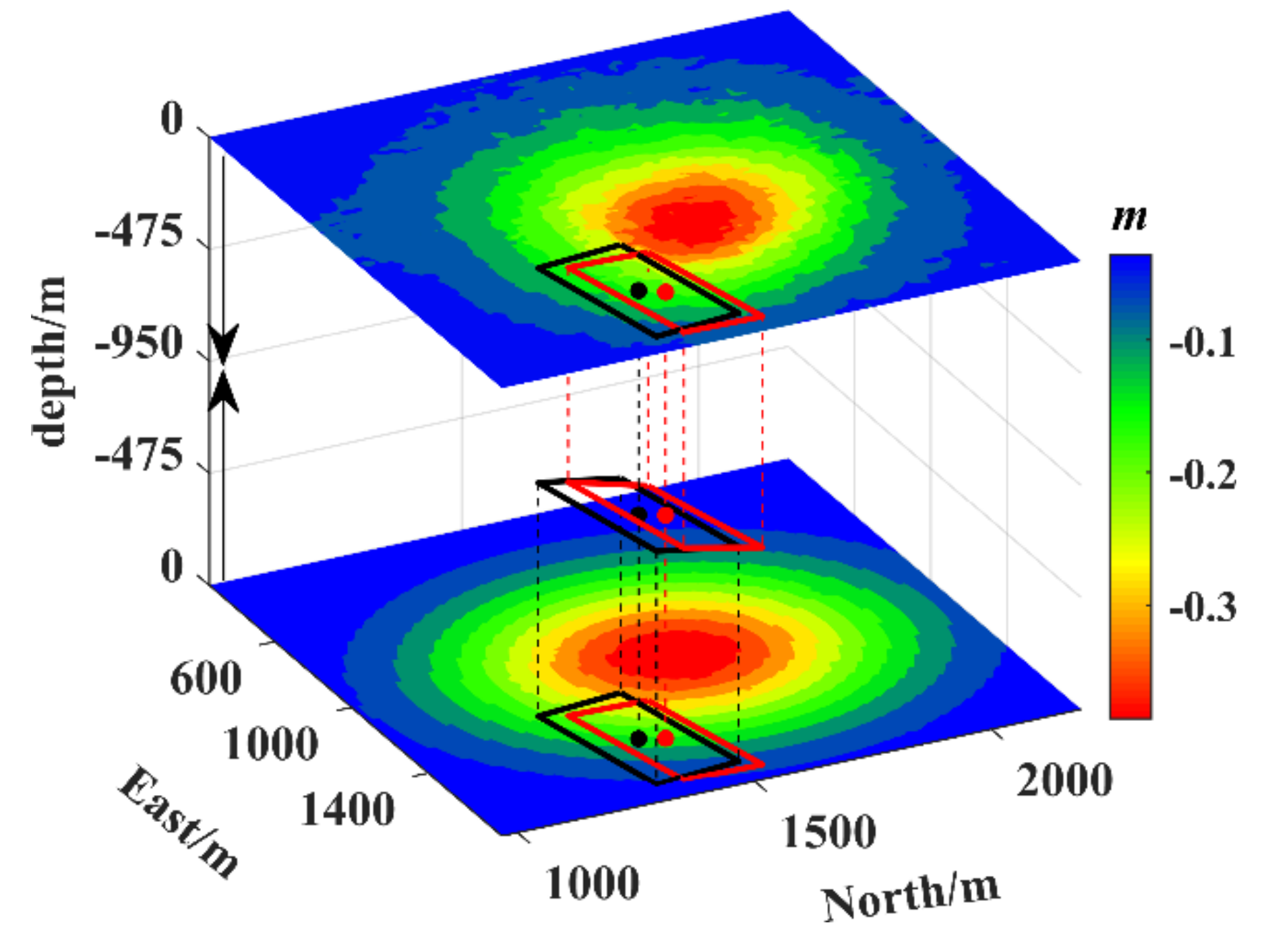 Remotesensing 13 02898 g007