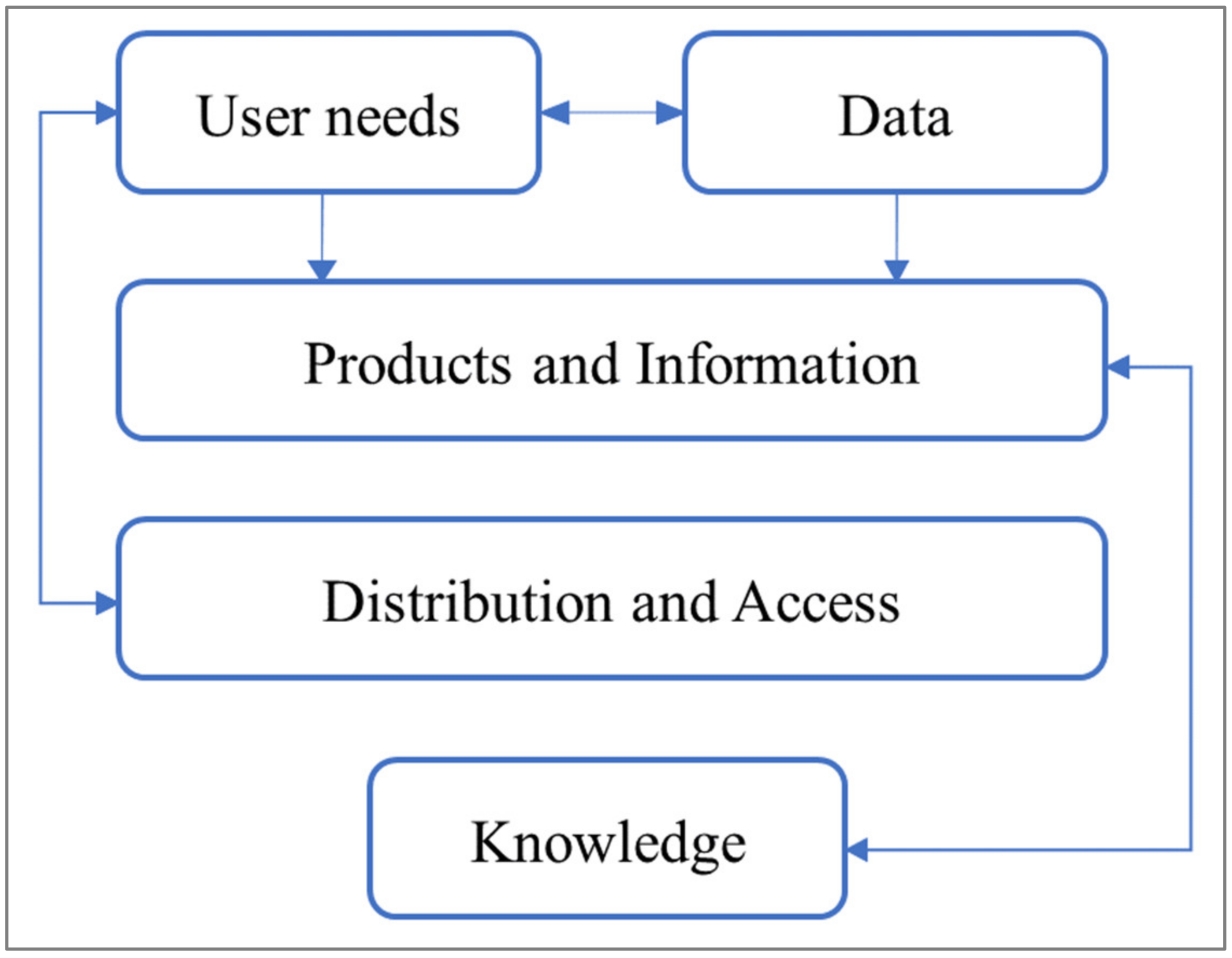 Remotesensing 13 02899 g002