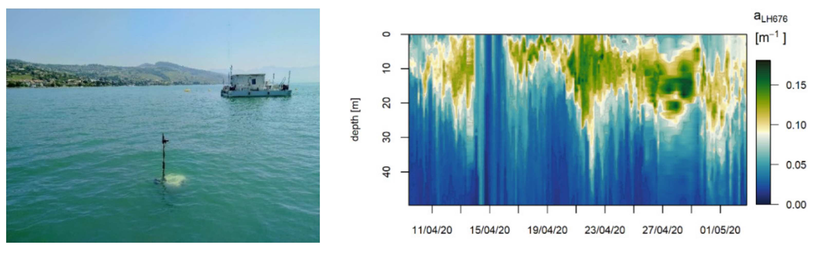 Remotesensing 13 02899 g006