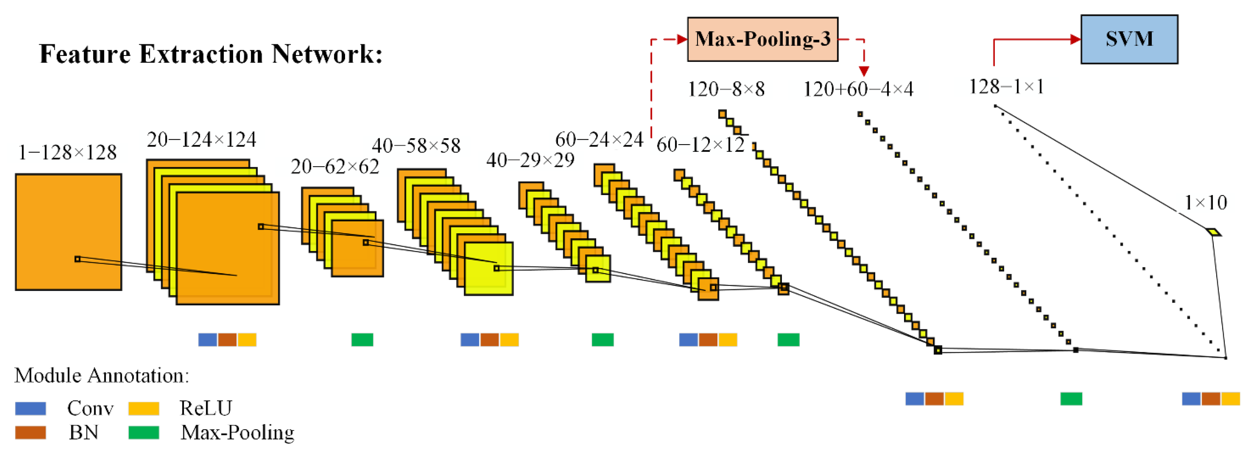 Remotesensing 13 02901 g002