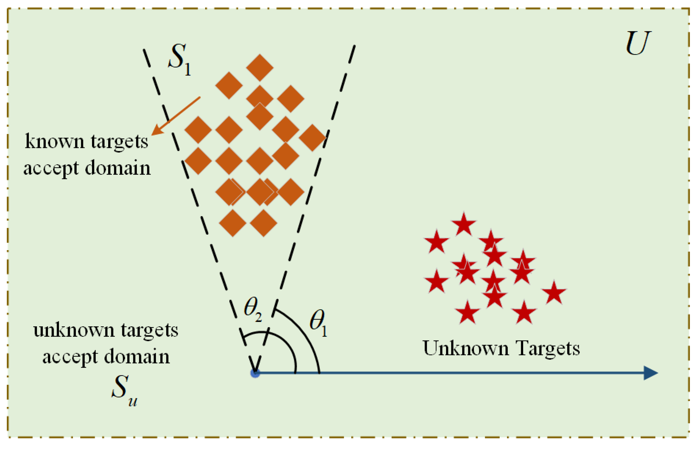 Remotesensing 13 02901 g004