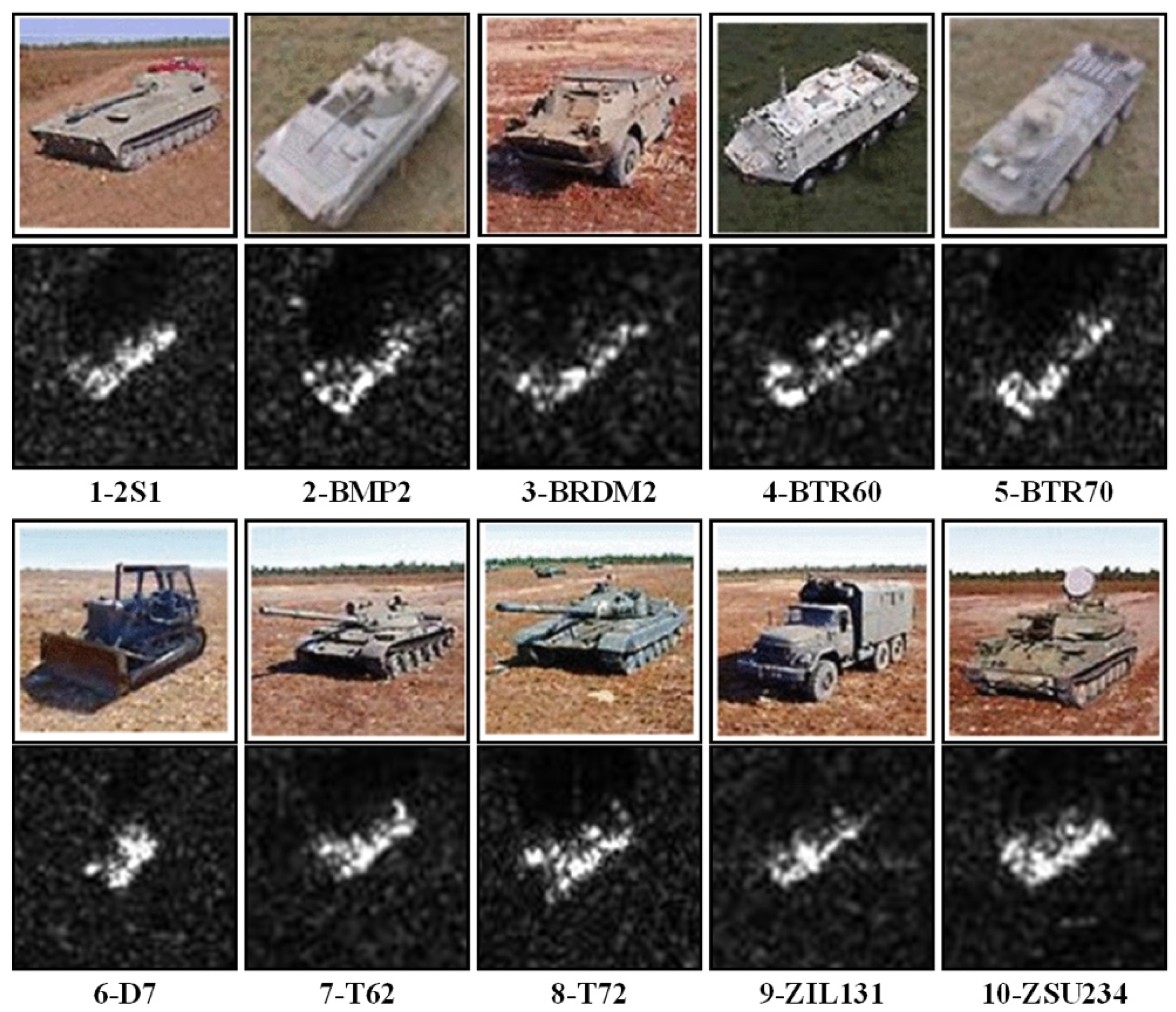 Remotesensing 13 02901 g005