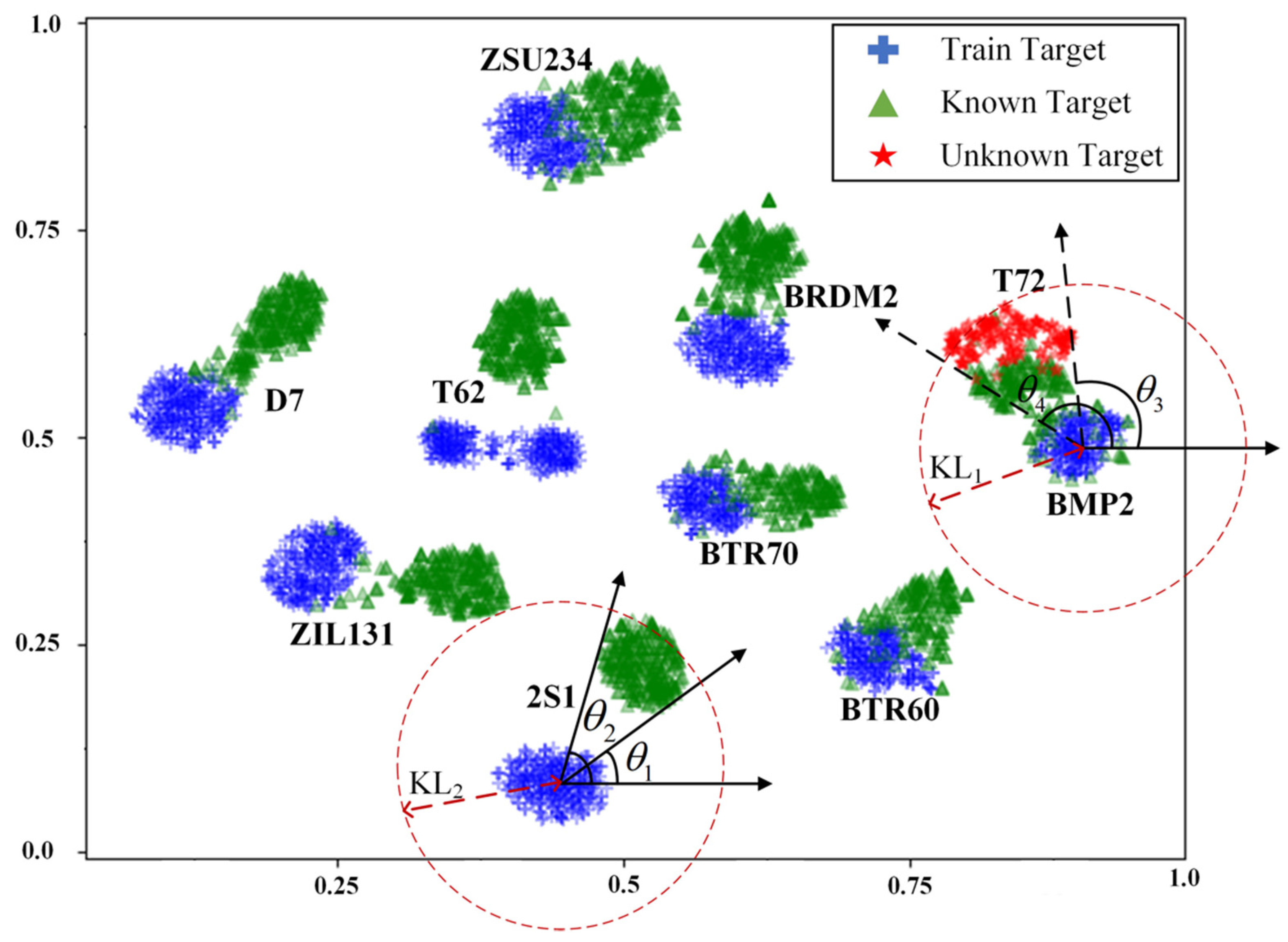 Remotesensing 13 02901 g007