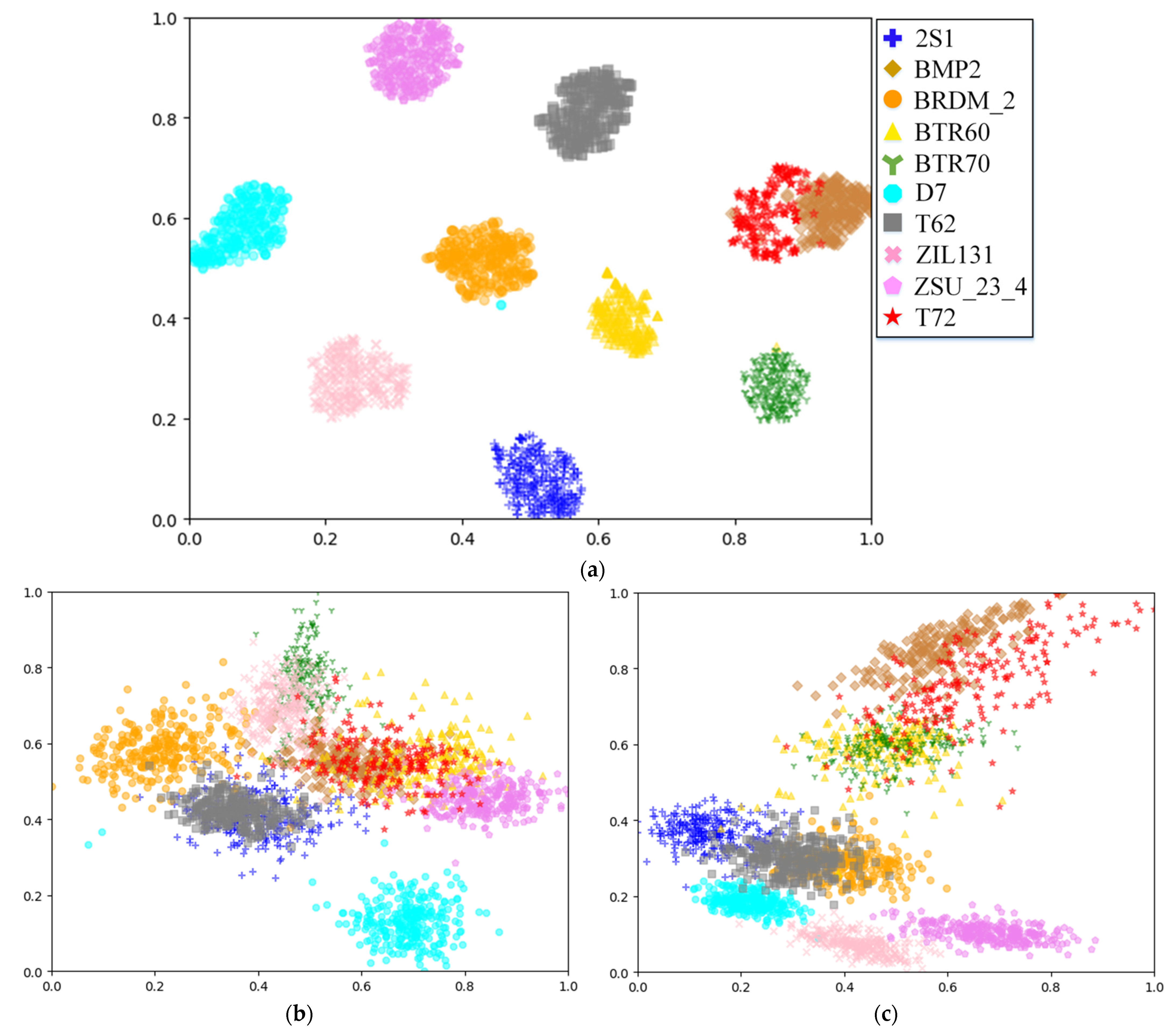Remotesensing 13 02901 g008