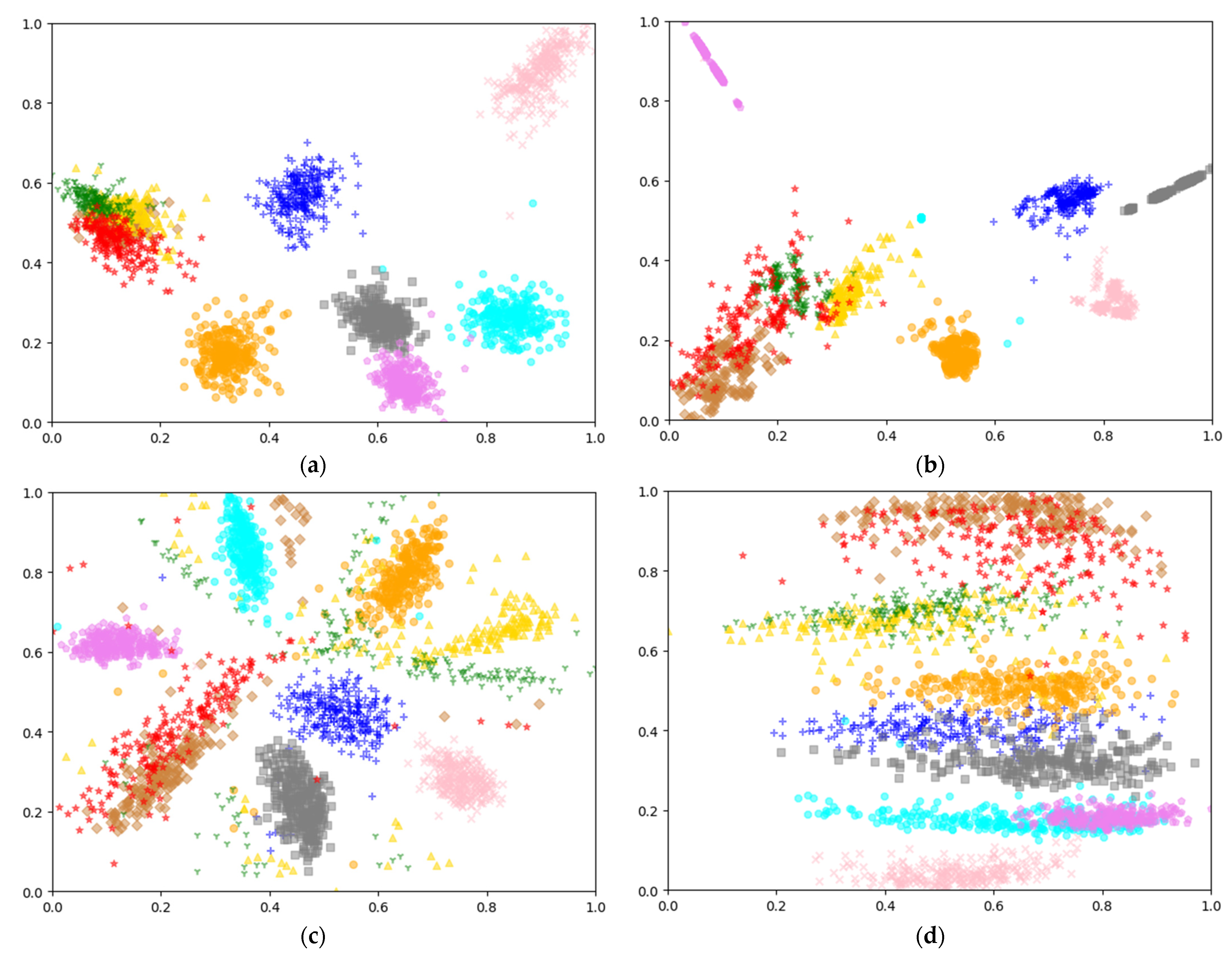 Remotesensing 13 02901 g009