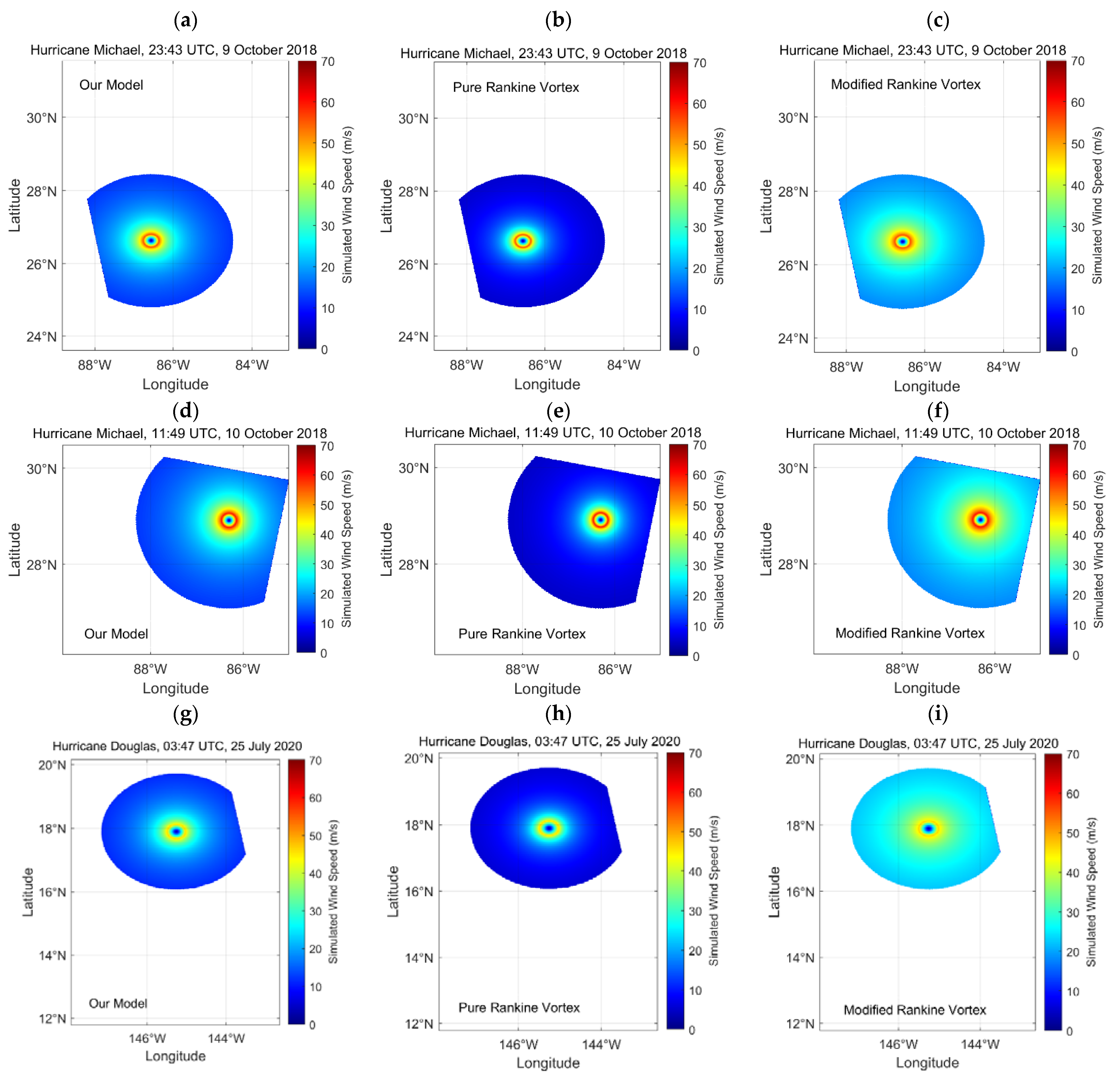 Remotesensing 13 02902 g009