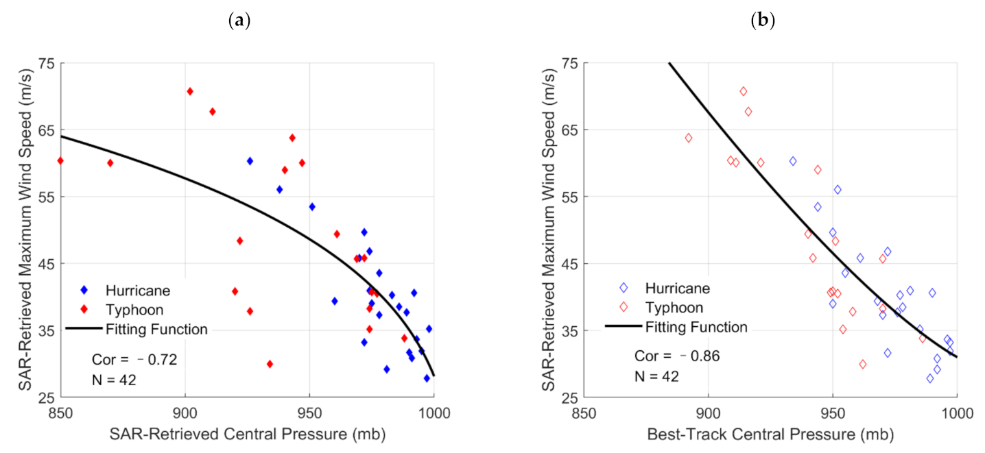 Remotesensing 13 02902 g011