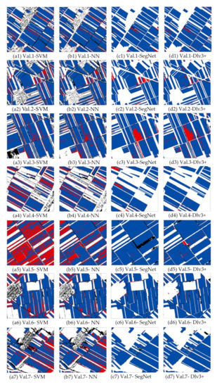 Remotesensing 13 02903 g008a Remotesensing 13 02903 g008a