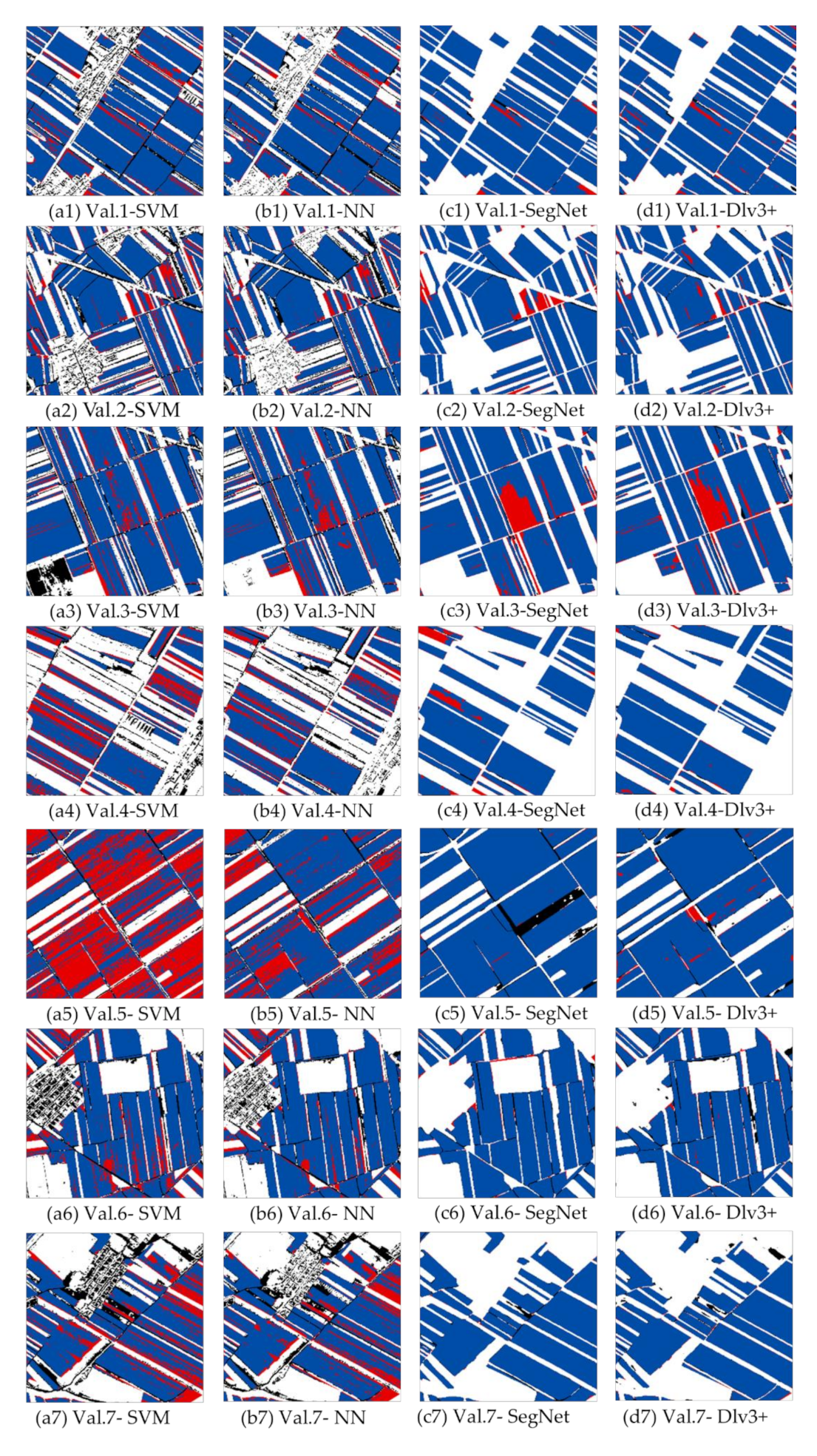Remotesensing 13 02903 g008a Remotesensing 13 02903 g008a