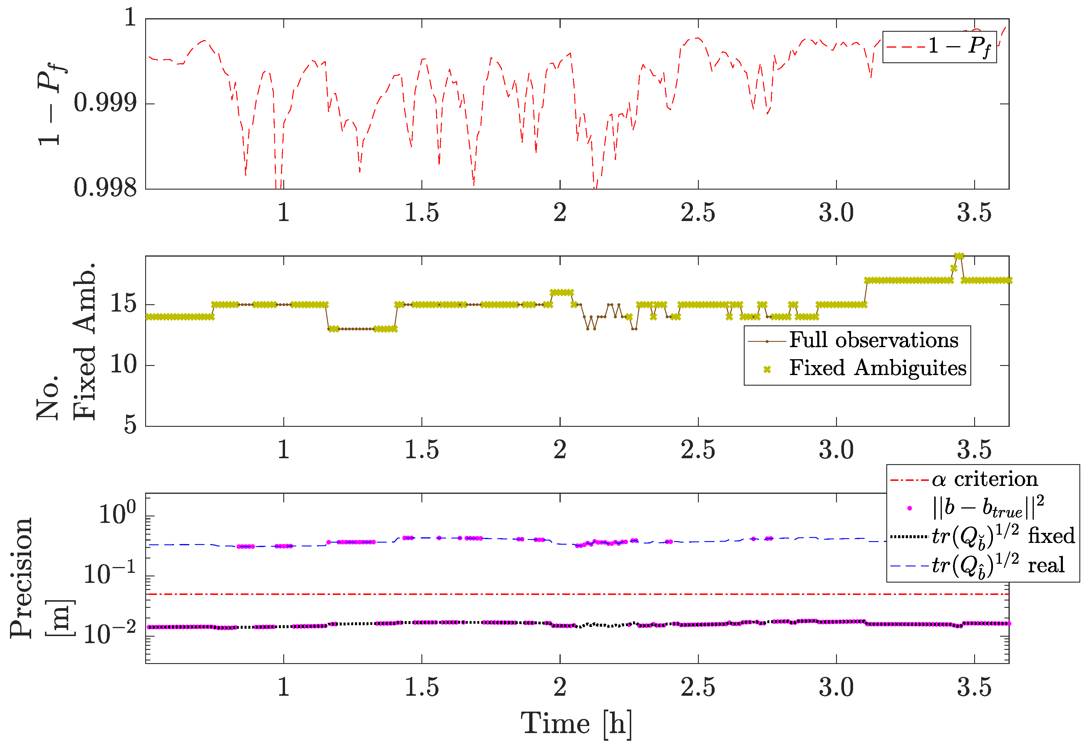 Remotesensing 13 02904 g008