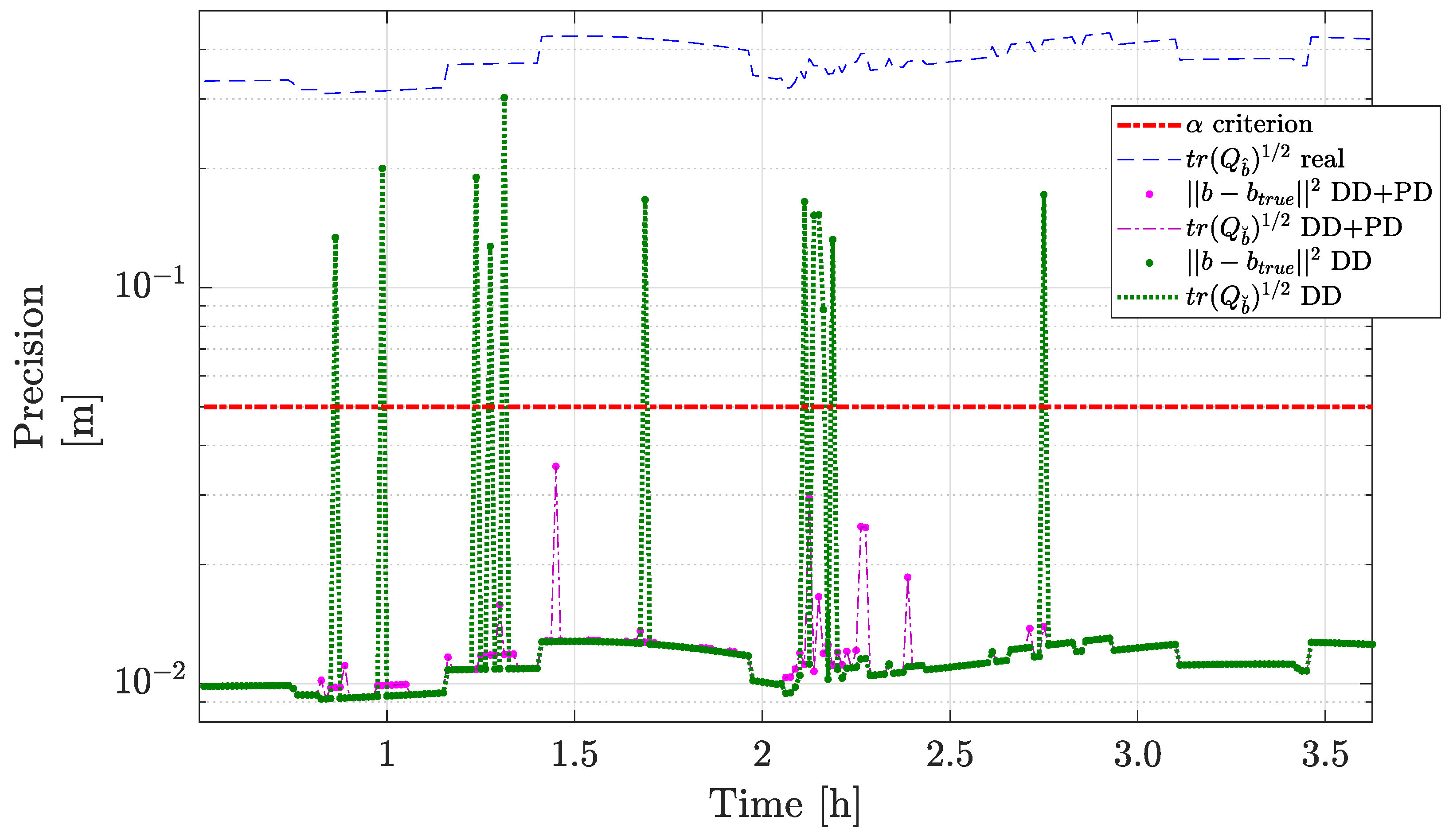 Remotesensing 13 02904 g010