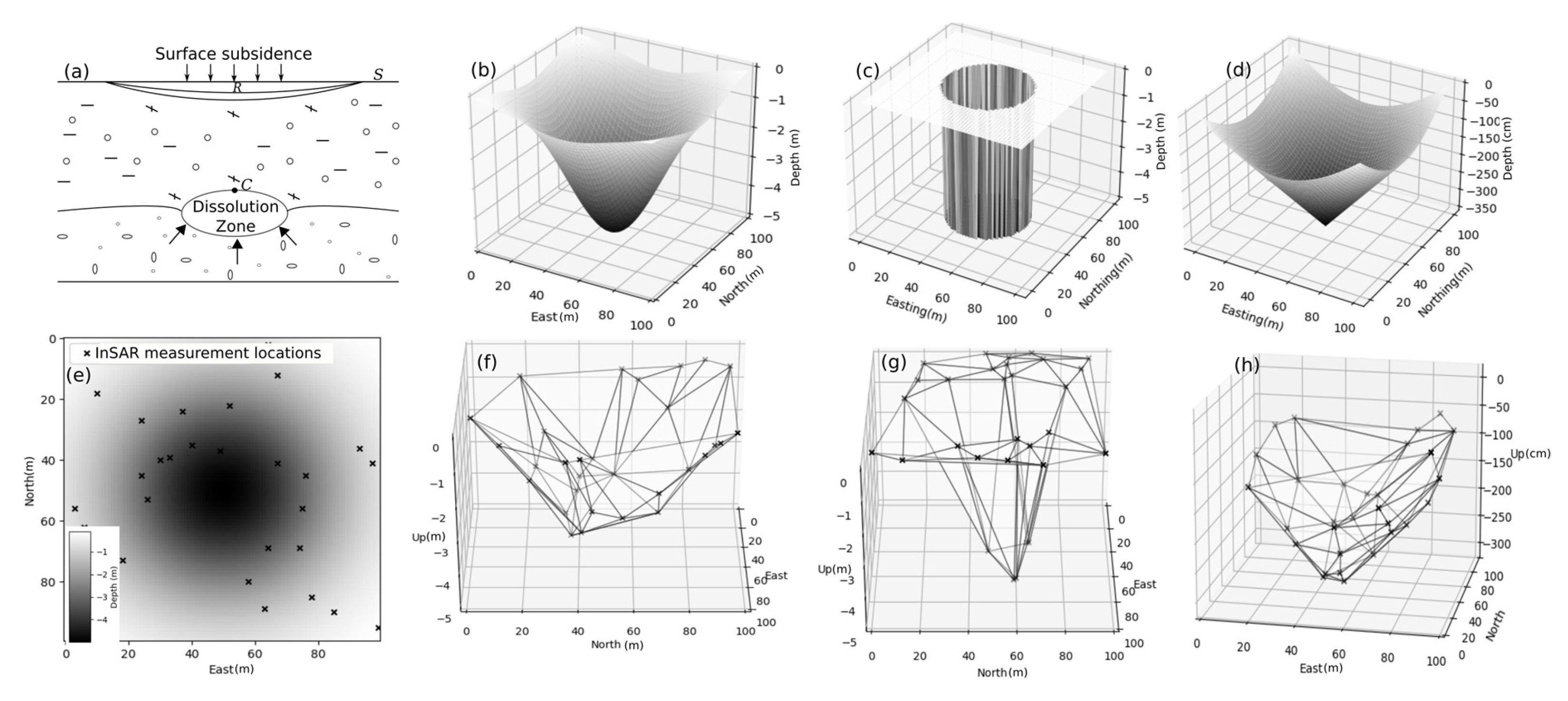 Remotesensing 13 02906 g001